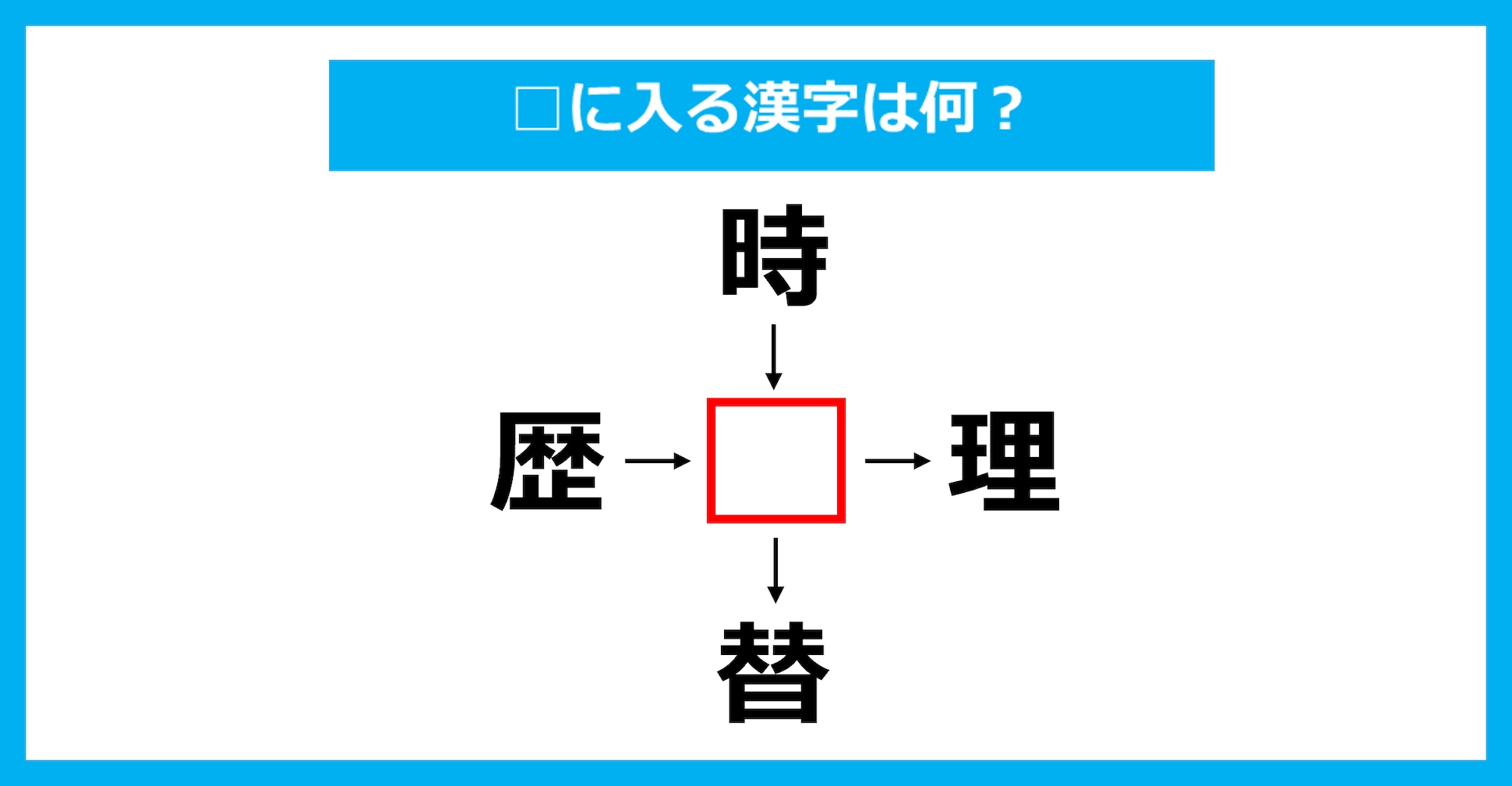 【漢字穴埋めクイズ】□に入る漢字は何？（第3249問）