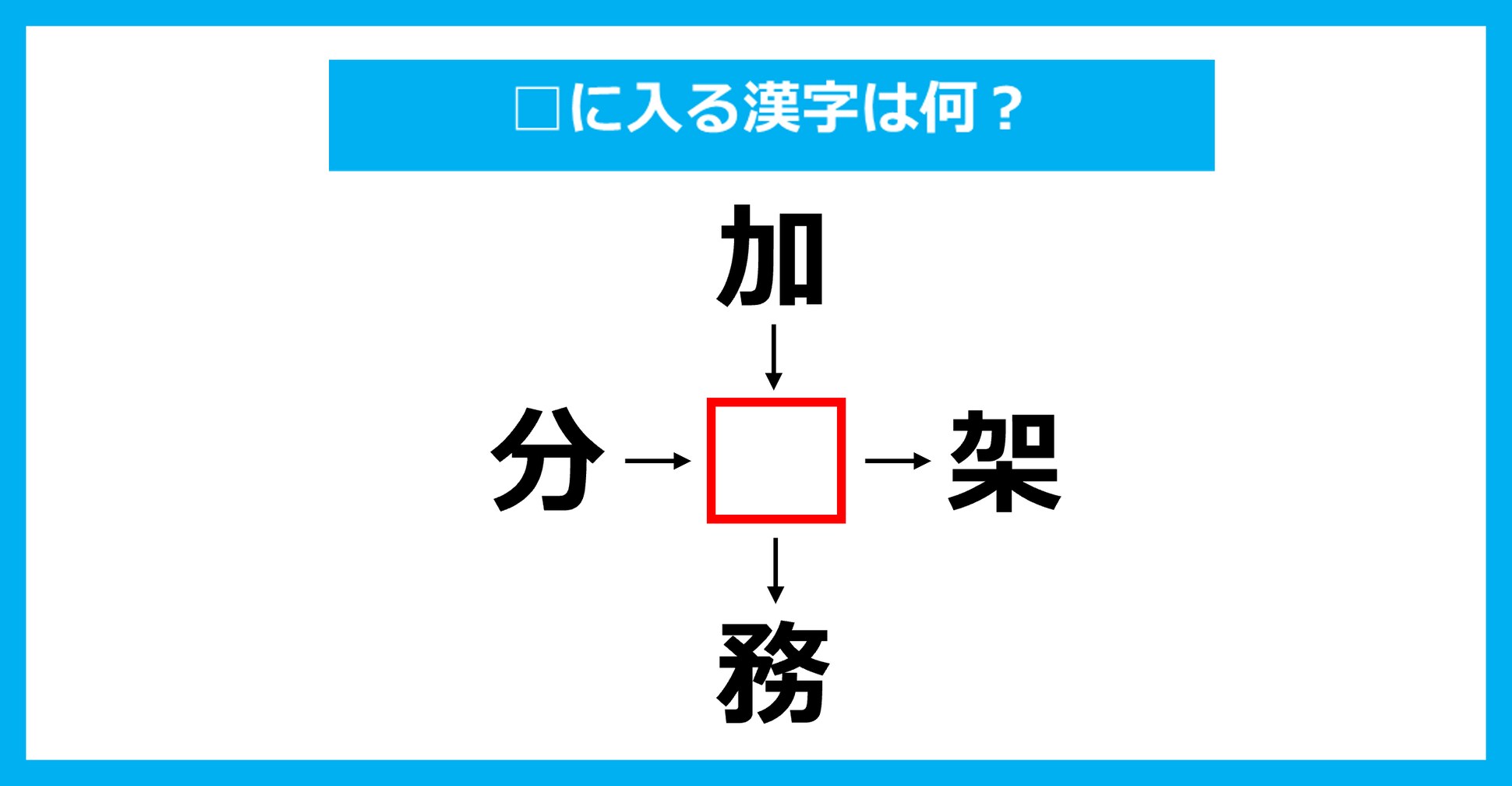 【漢字穴埋めクイズ】□に入る漢字は何？（第3251問）