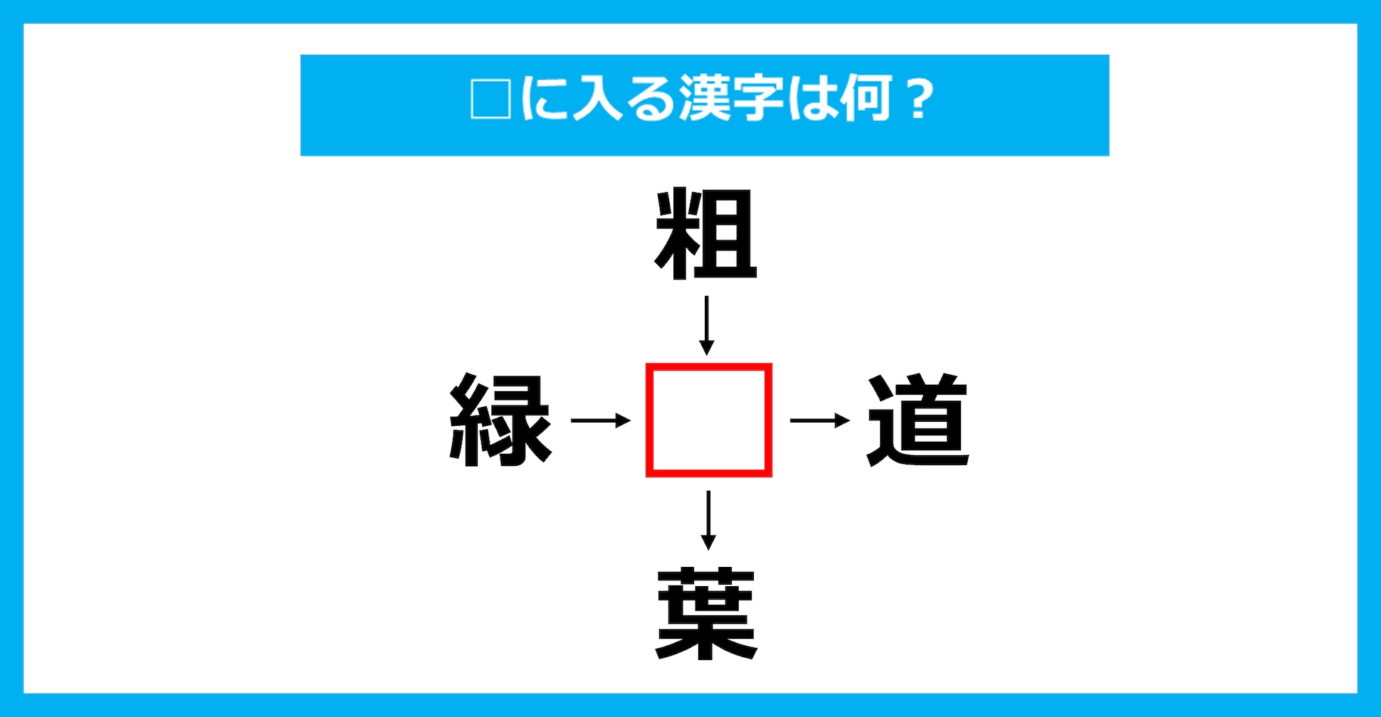 【漢字穴埋めクイズ】□に入る漢字は何？（第3252問）