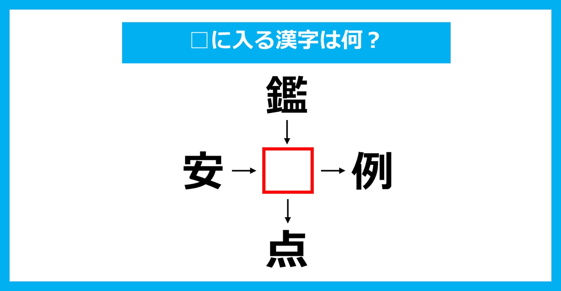 【漢字穴埋めクイズ】□に入る漢字は何？（第3257問）