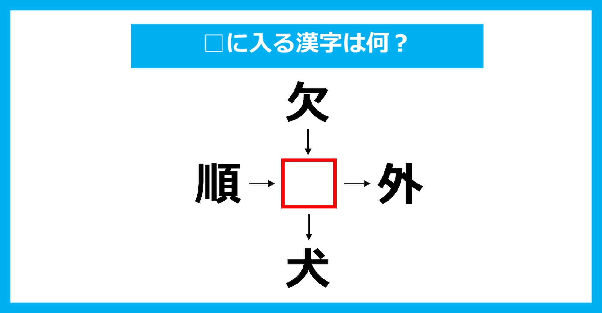 【漢字穴埋めクイズ】□に入る漢字は何？（第3269問）