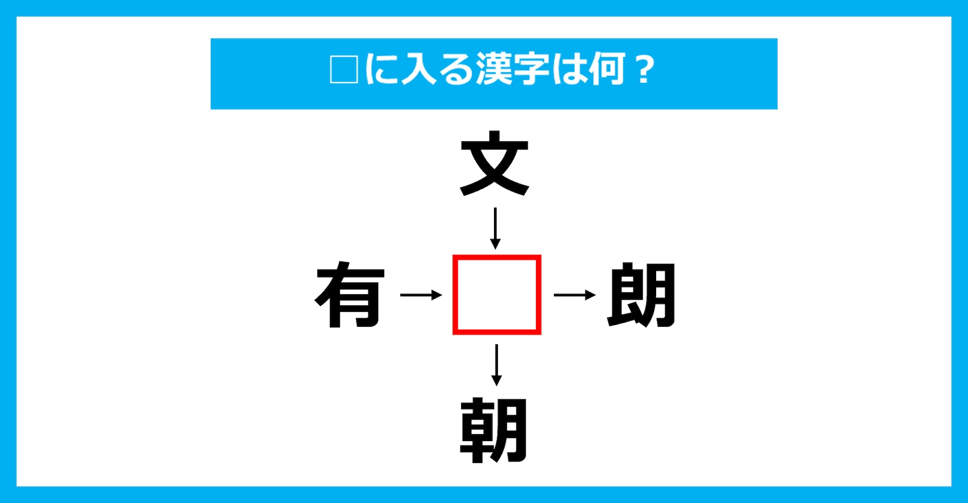 【漢字穴埋めクイズ】□に入る漢字は何？（第3277問）