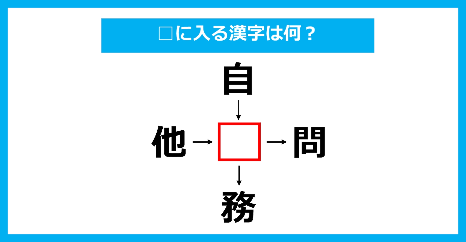 【漢字穴埋めクイズ】□に入る漢字は何？（第3289問）