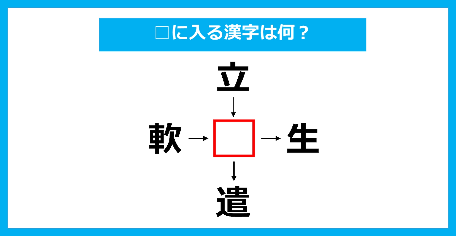 【漢字穴埋めクイズ】□に入る漢字は何？（第3297問）