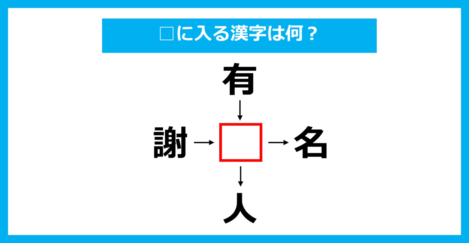 【漢字穴埋めクイズ】□に入る漢字は何？（第3302問）