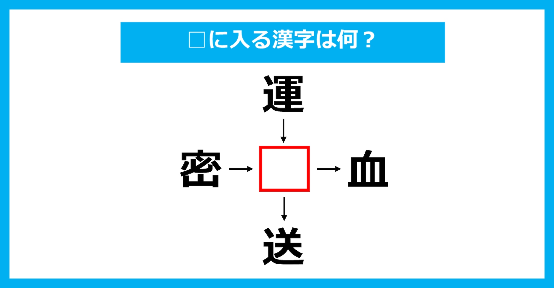 【漢字穴埋めクイズ】□に入る漢字は何？（第3317問）