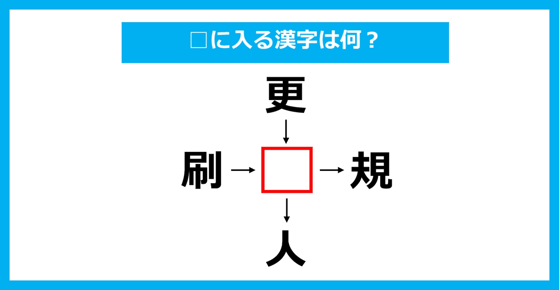 【漢字穴埋めクイズ】□に入る漢字は何？（第3326問）