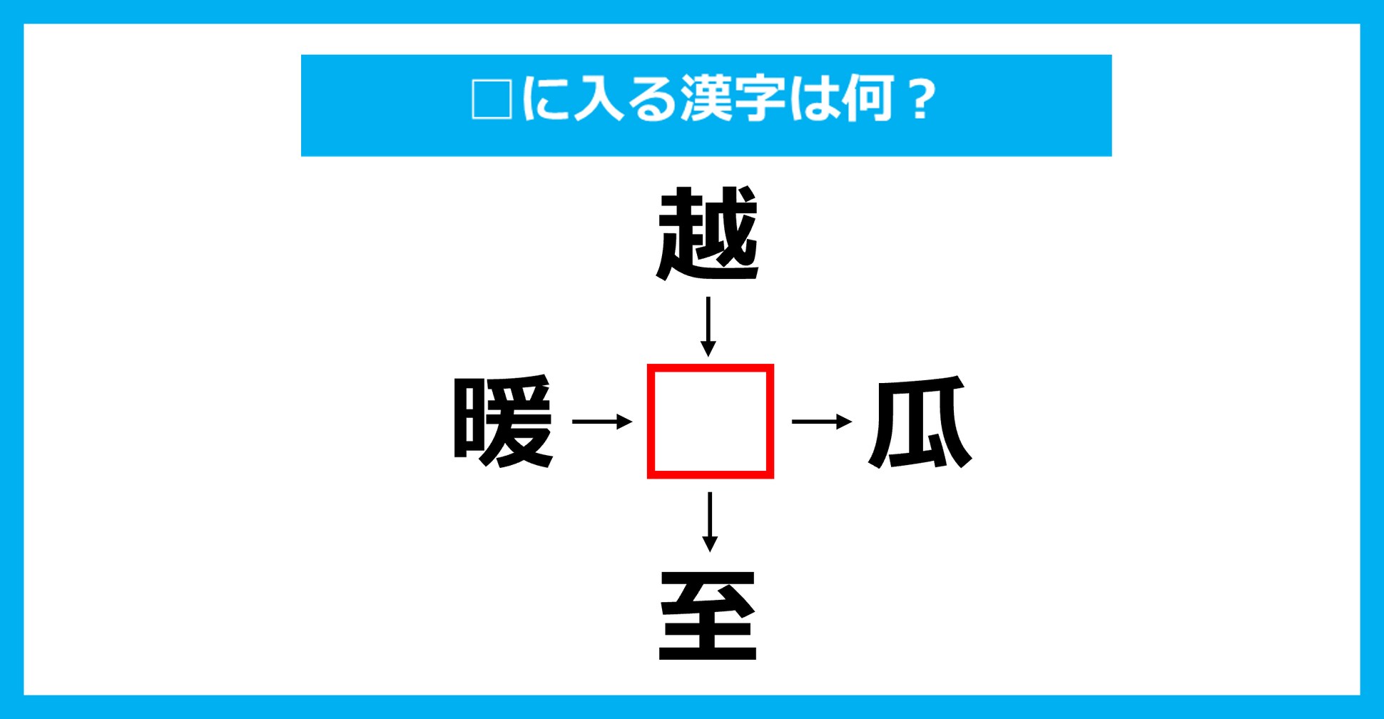 【漢字穴埋めクイズ】□に入る漢字は何？（第3328問）