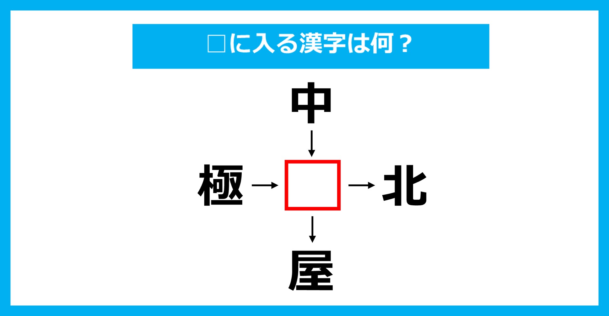 【漢字穴埋めクイズ】□に入る漢字は何？（第3329問）
