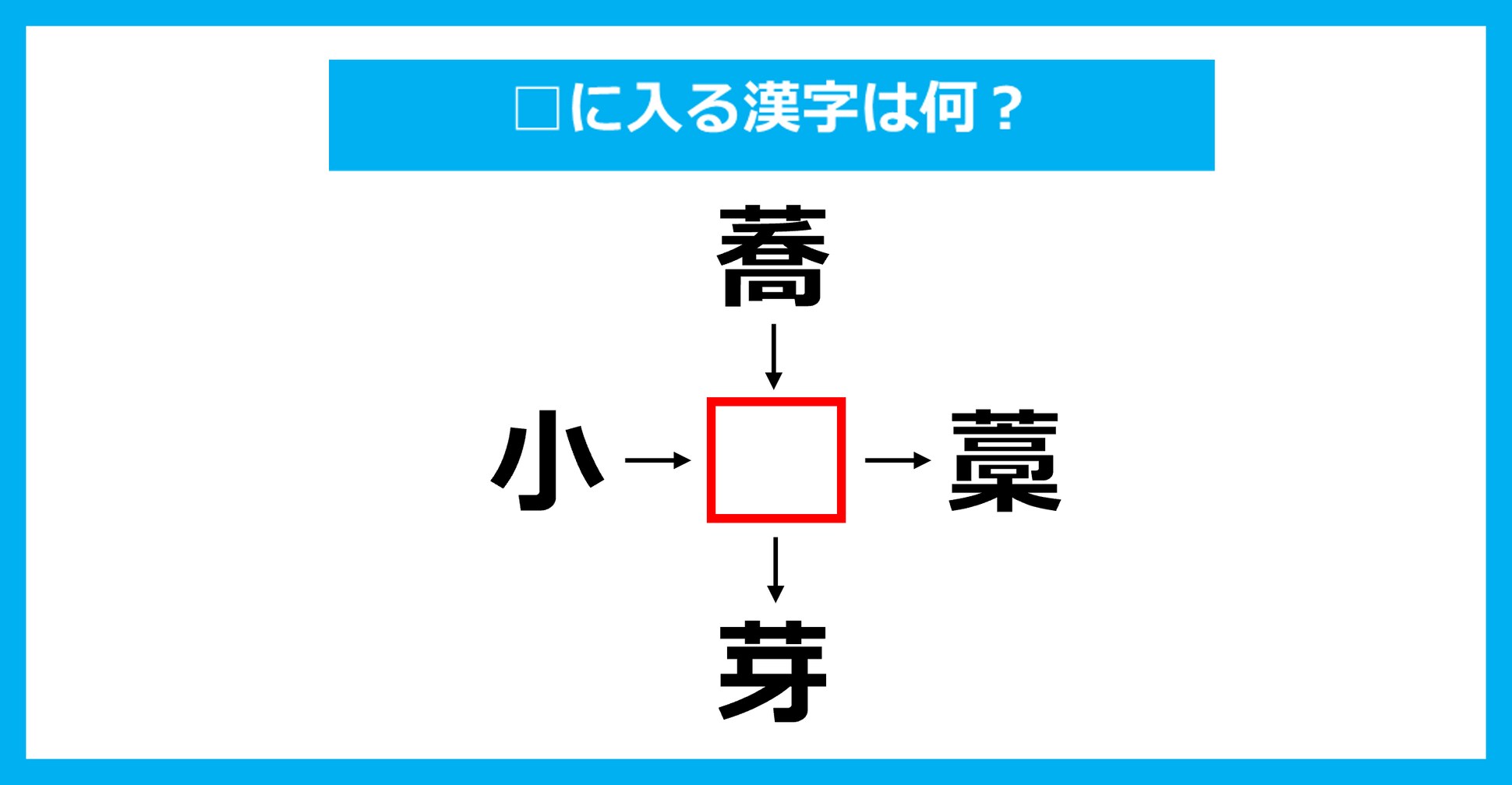 【漢字穴埋めクイズ】□に入る漢字は何？（第3330問）