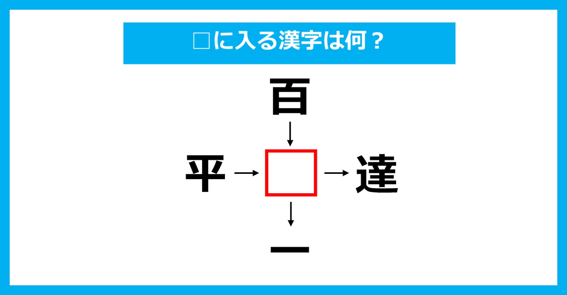 【漢字穴埋めクイズ】□に入る漢字は何？（第3349問）