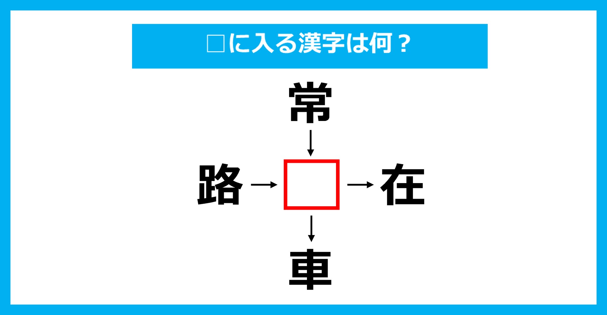 【漢字穴埋めクイズ】□に入る漢字は何？（第3370問）