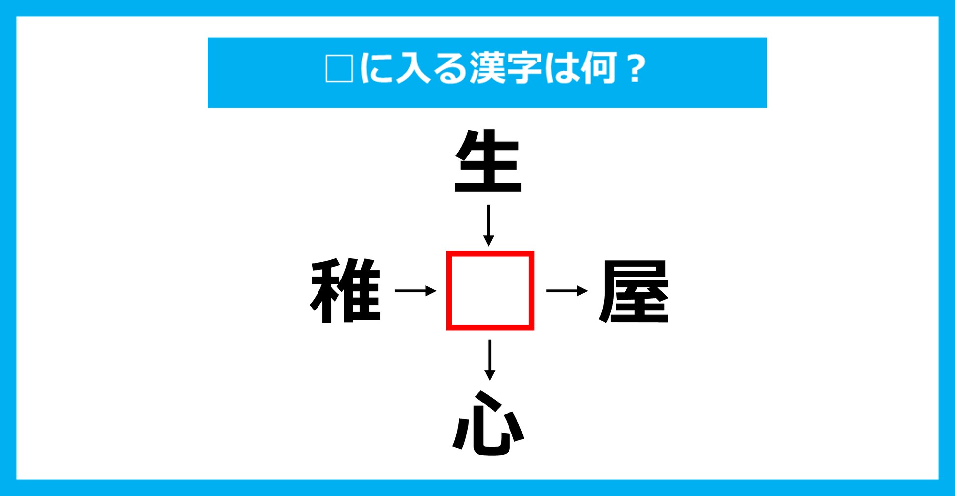 【漢字穴埋めクイズ】□に入る漢字は何？（第3378問）