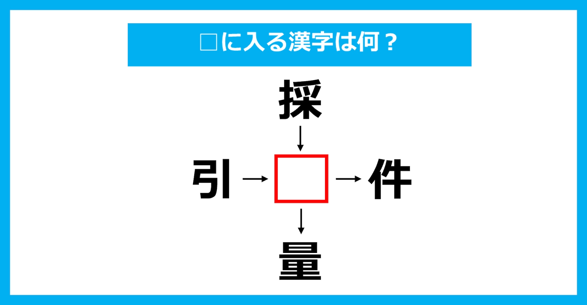 【漢字穴埋めクイズ】□に入る漢字は何？（第3381問）