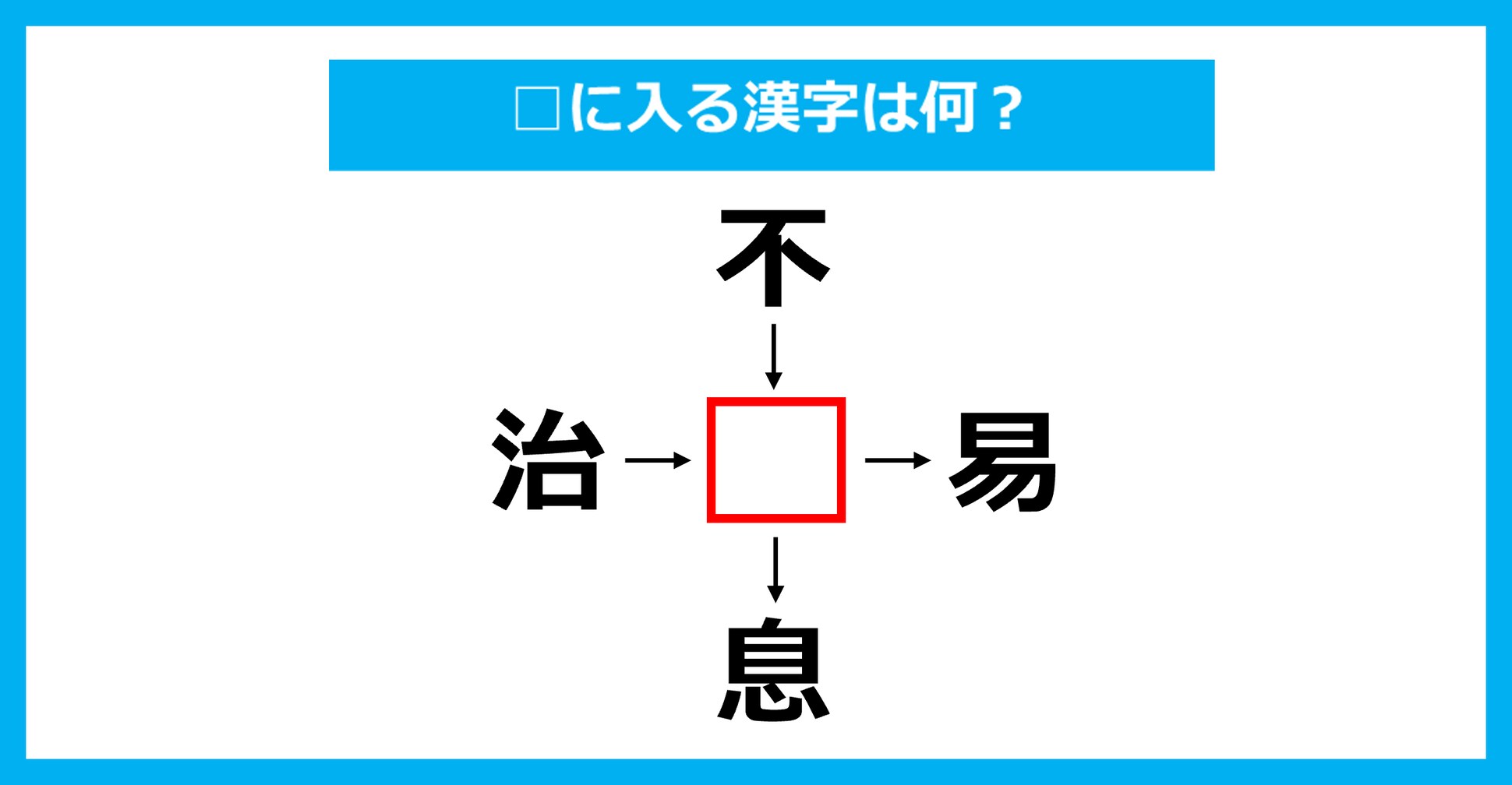 【漢字穴埋めクイズ】□に入る漢字は何？（第3383問）