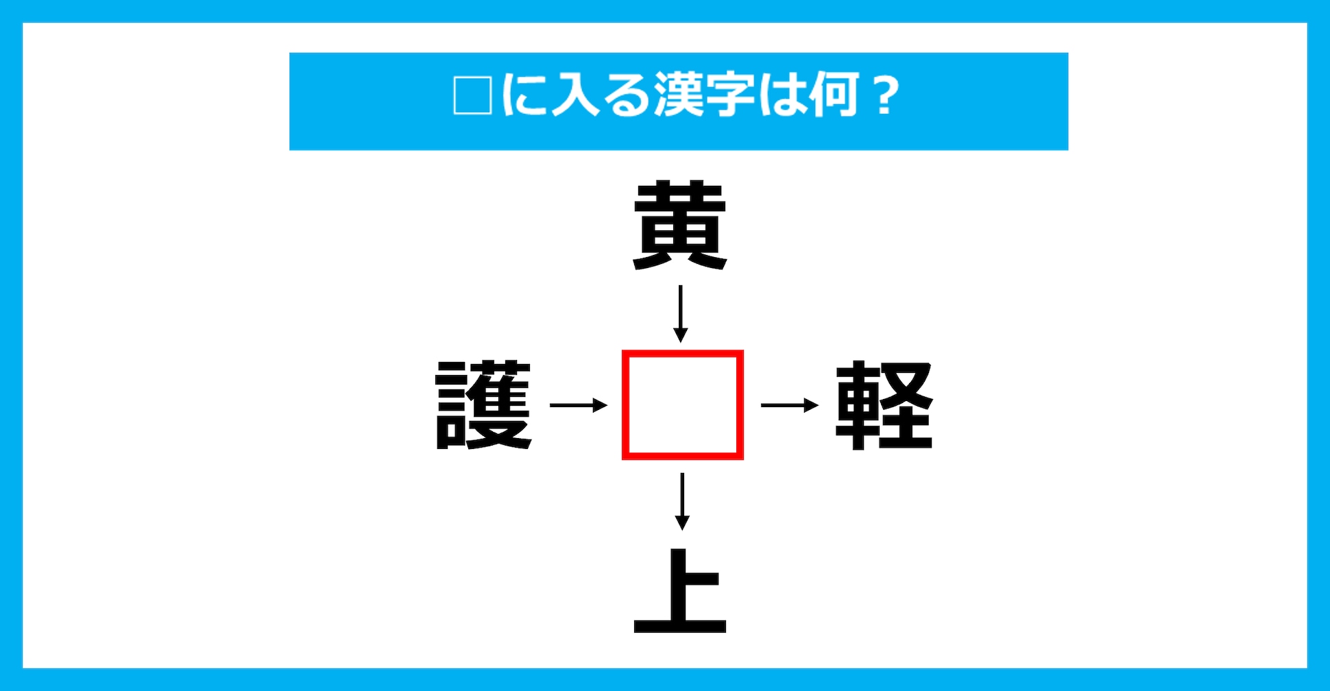 【漢字穴埋めクイズ】□に入る漢字は何？（第3385問）