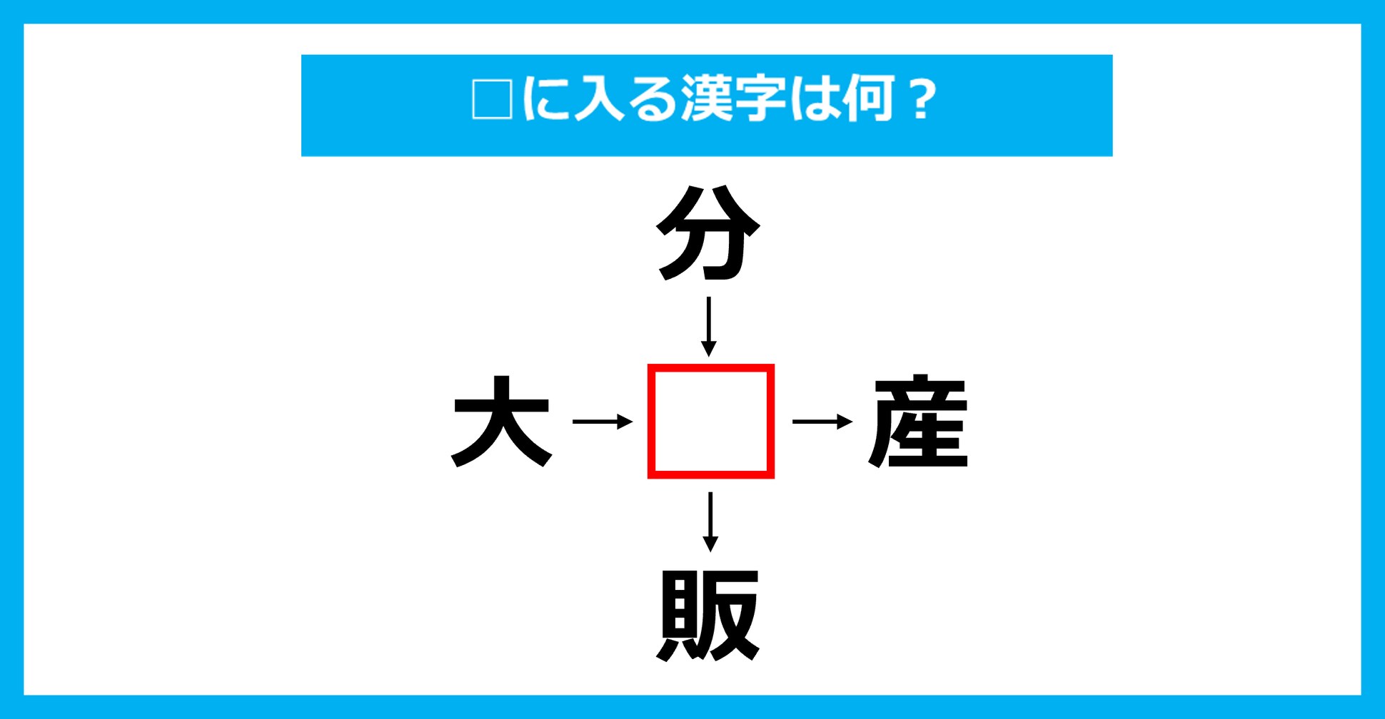 【漢字穴埋めクイズ】□に入る漢字は何？（第3395問）