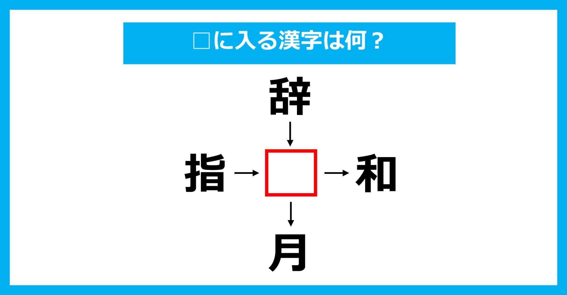 【漢字穴埋めクイズ】□に入る漢字は何？（第3396問）