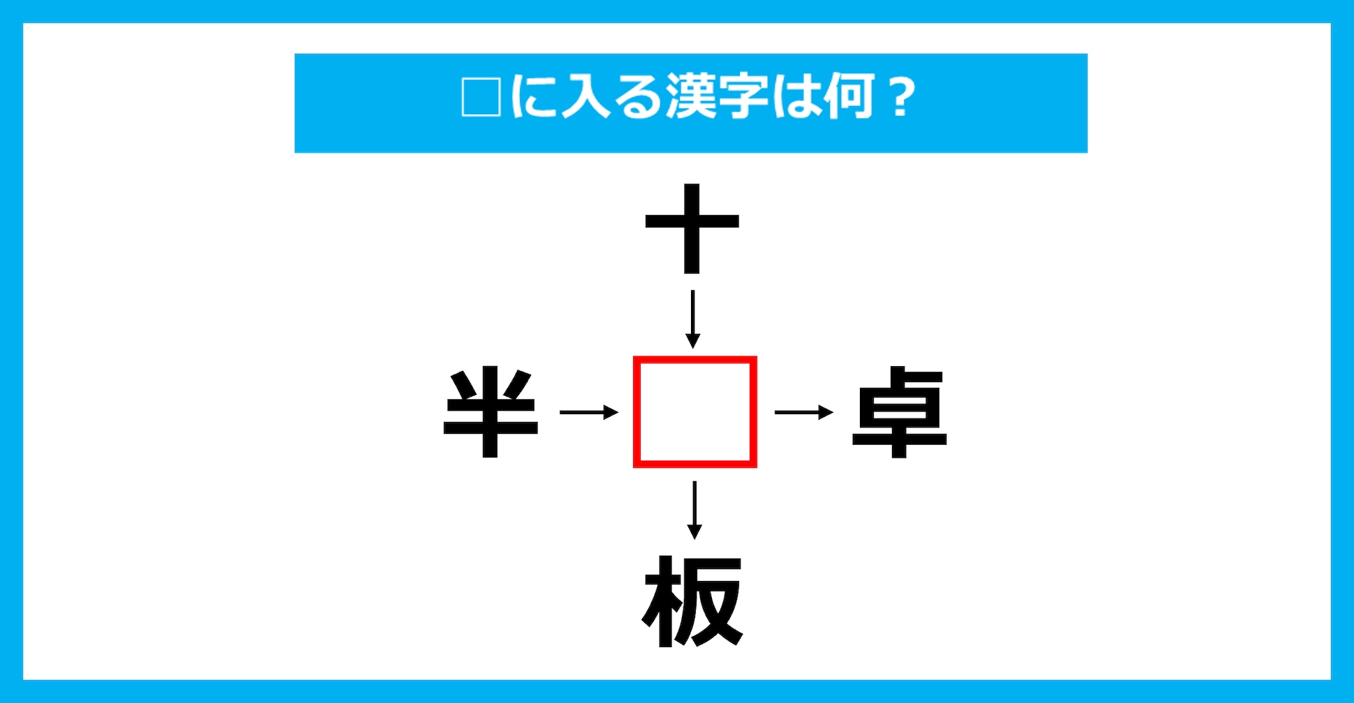 【漢字穴埋めクイズ】□に入る漢字は何？（第3405問）