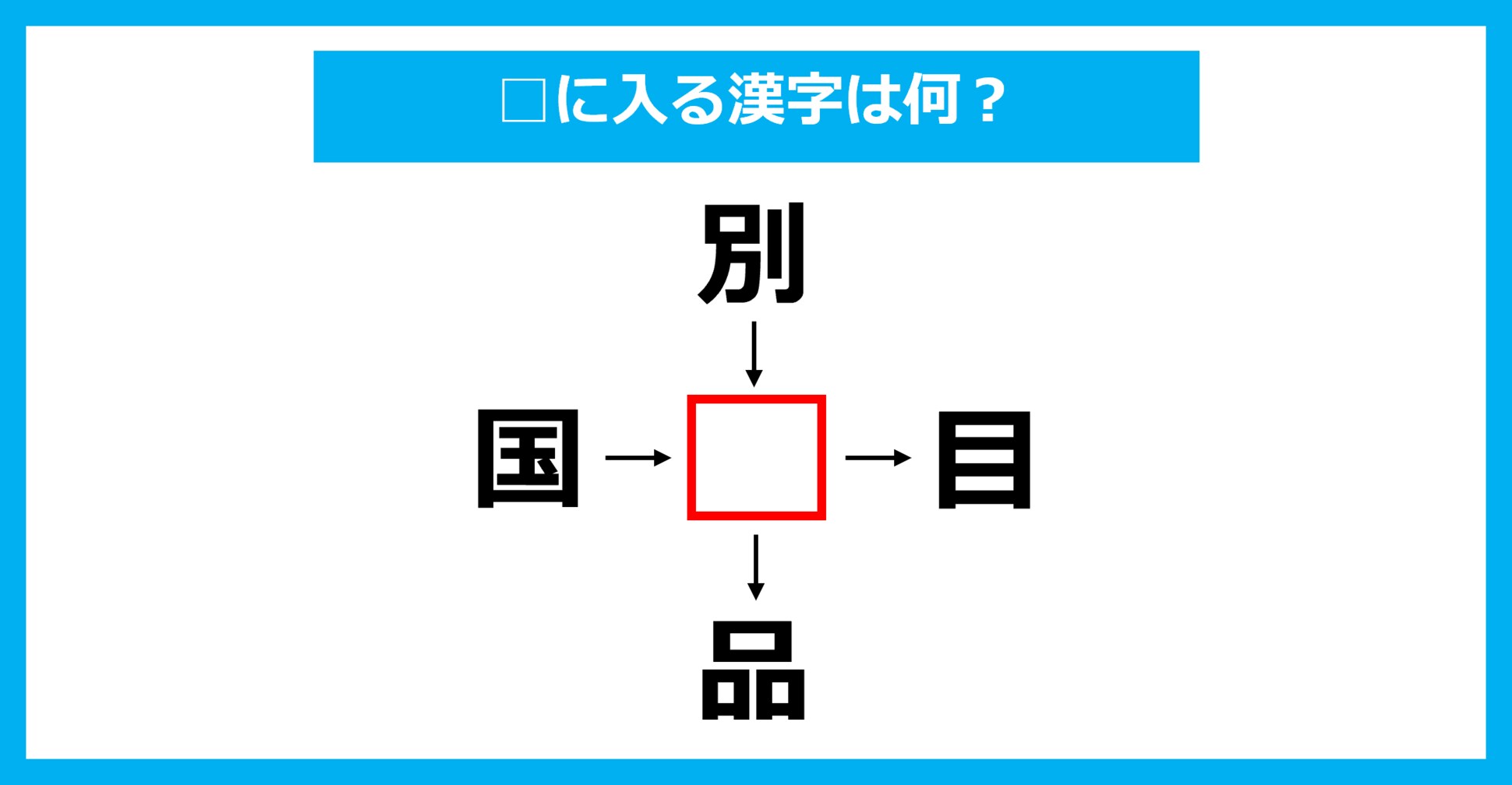 【漢字穴埋めクイズ】□に入る漢字は何？（第3422問）