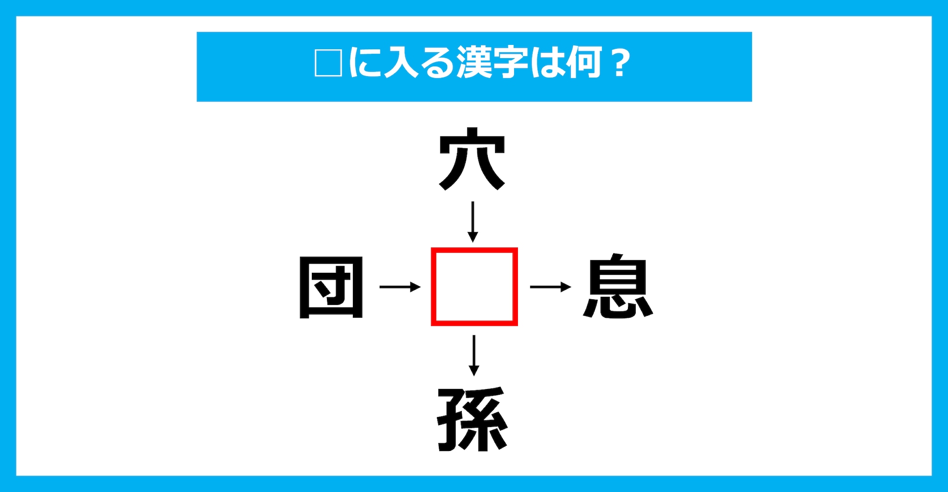 【漢字穴埋めクイズ】□に入る漢字は何？（第3423問）
