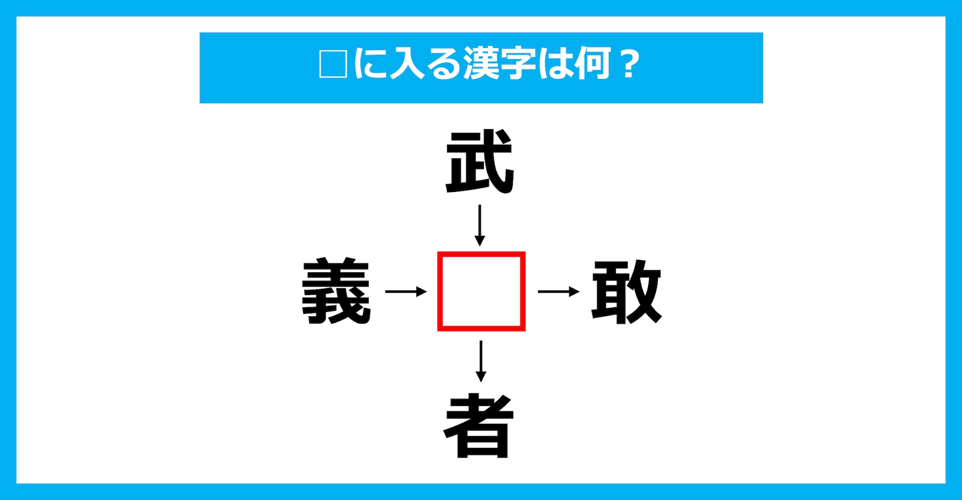 【漢字穴埋めクイズ】□に入る漢字は何？（第3426問）