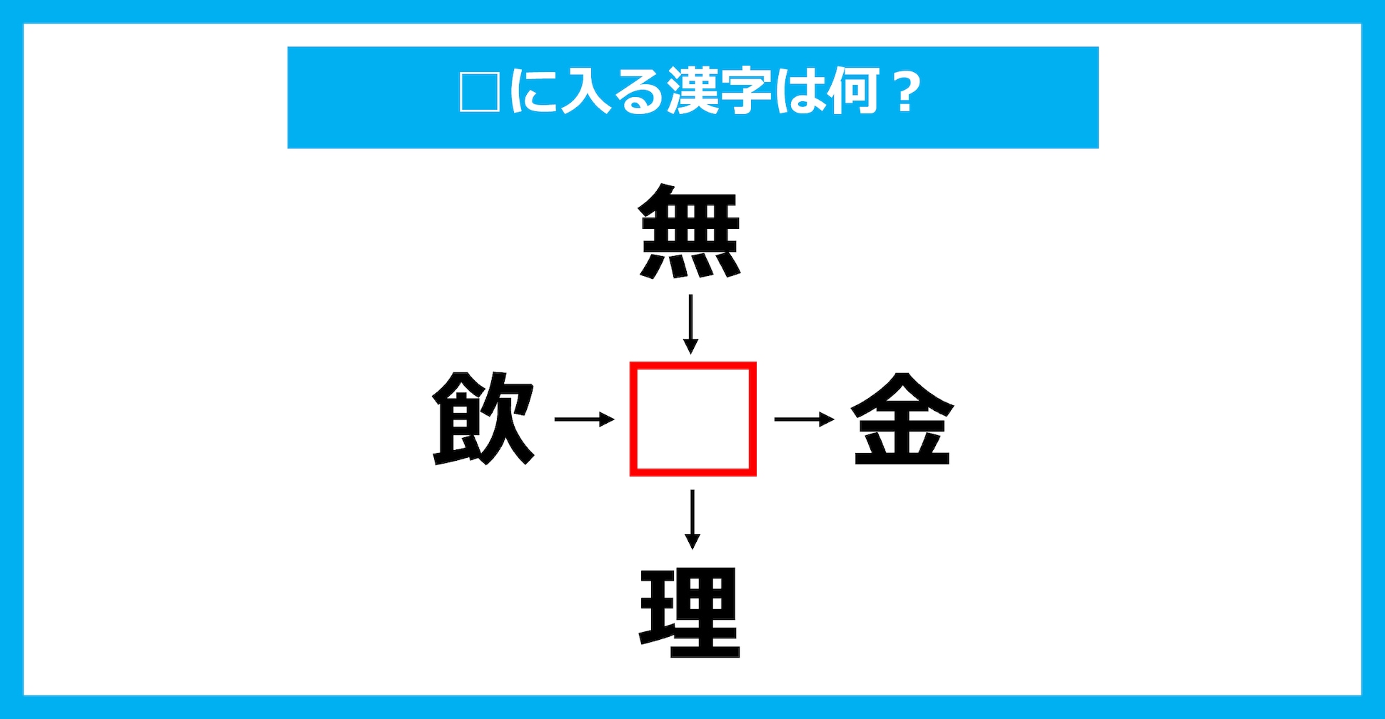 【漢字穴埋めクイズ】□に入る漢字は何？（第3433問）