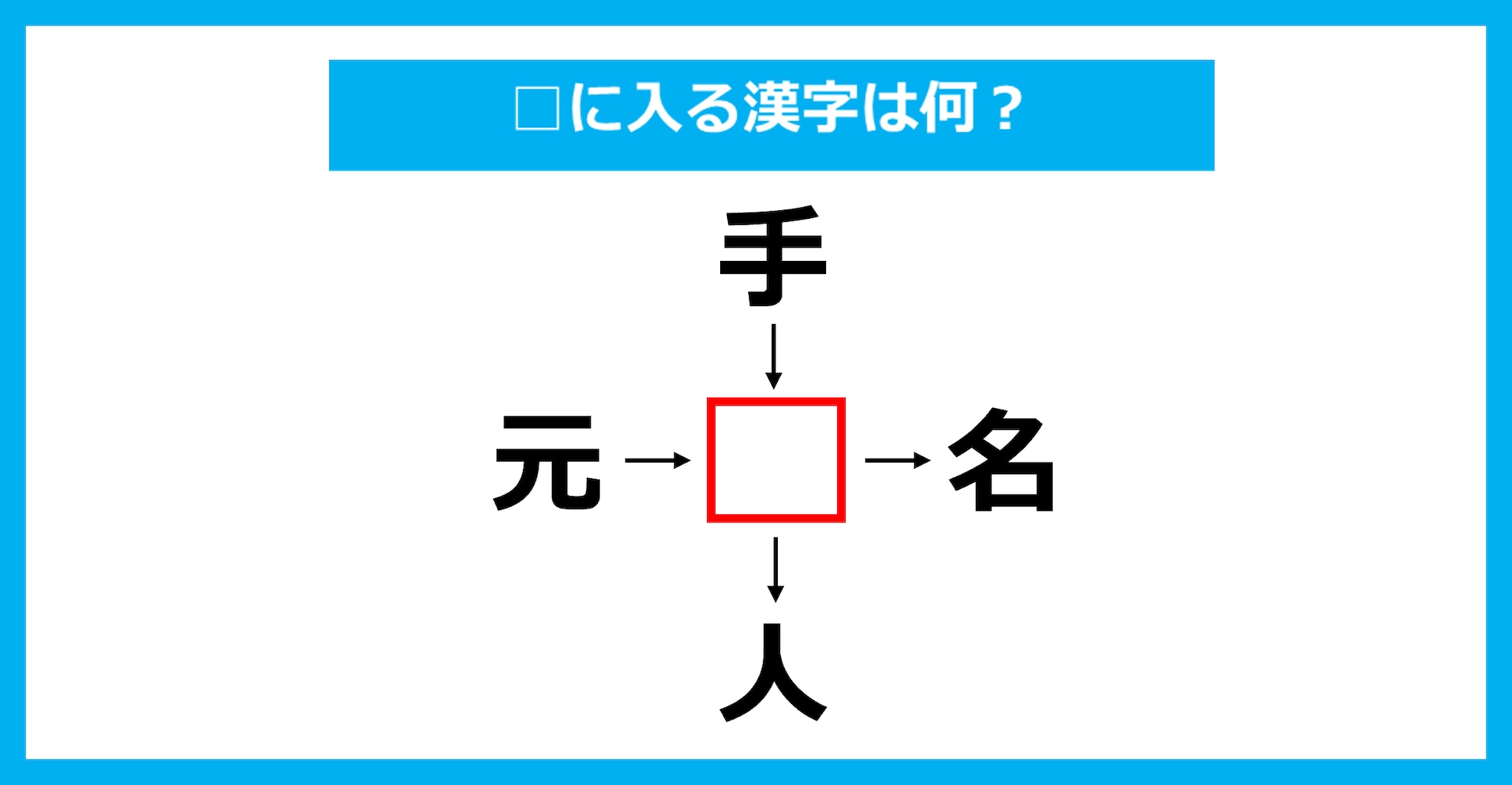 【漢字穴埋めクイズ】□に入る漢字は何？（第3457問）
