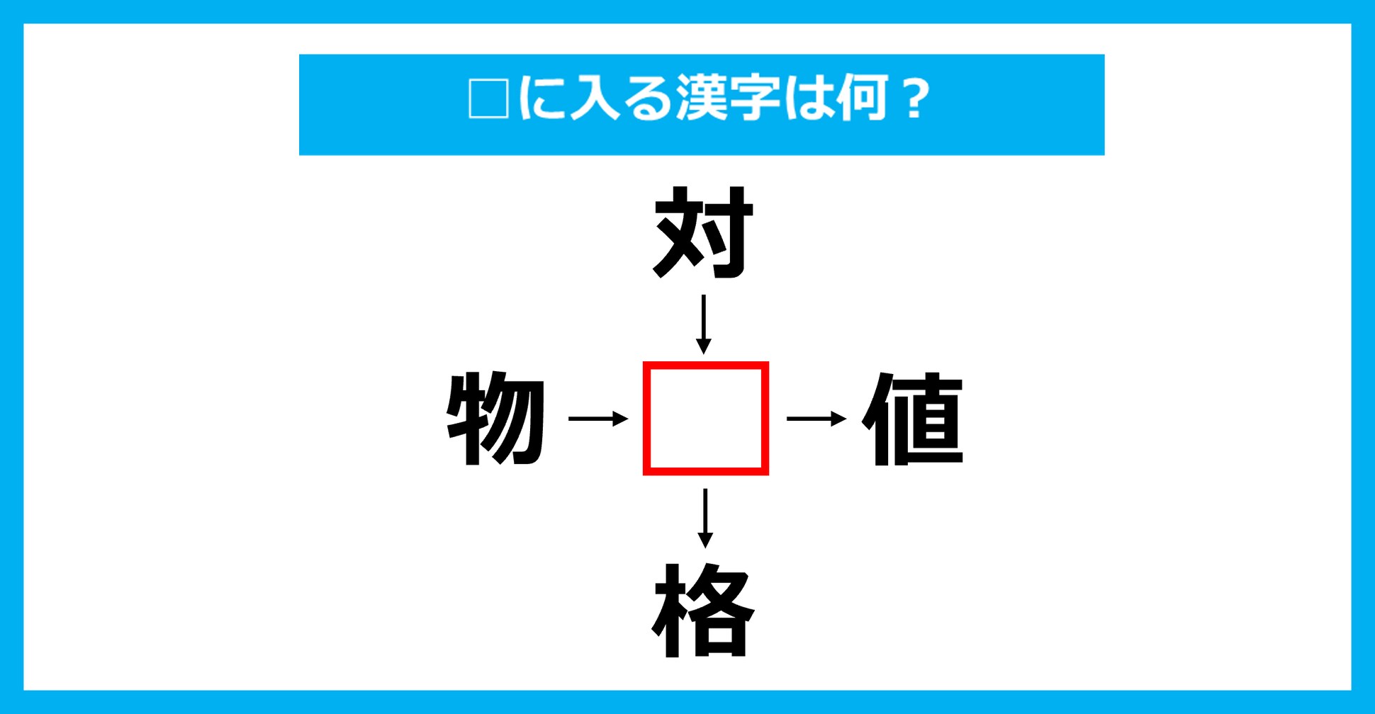 【漢字穴埋めクイズ】□に入る漢字は何？（第3491問）
