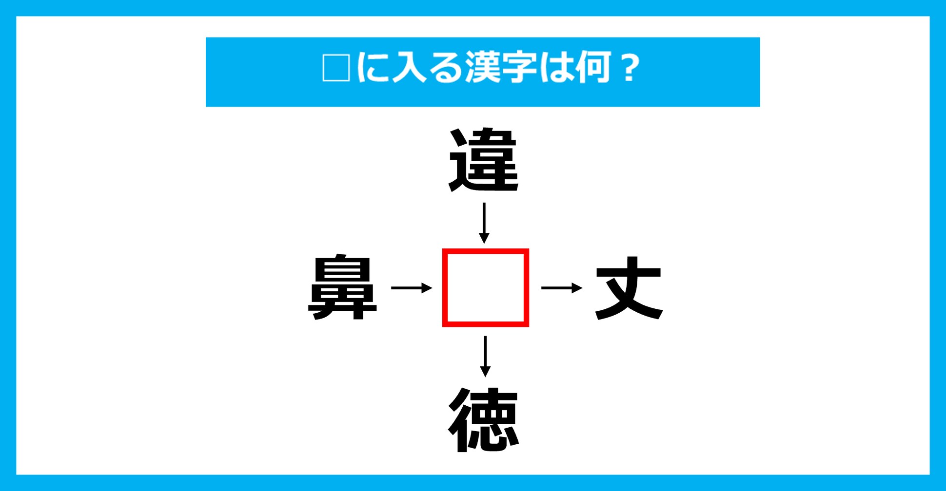 【漢字穴埋めクイズ】□に入る漢字は何？（第3508問）