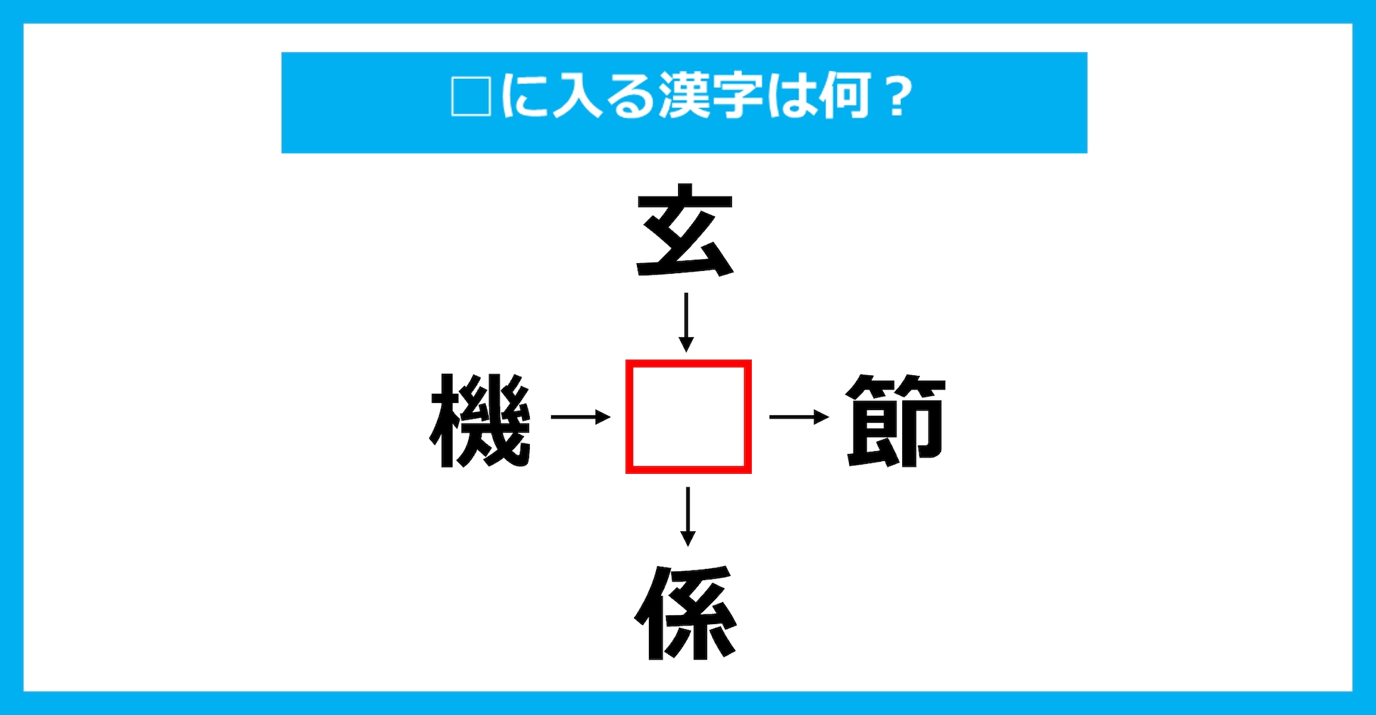 【漢字穴埋めクイズ】□に入る漢字は何？（第3537問）