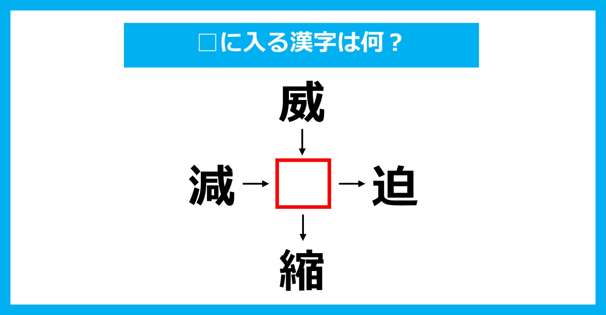 【漢字穴埋めクイズ】□に入る漢字は何？（第3538問）
