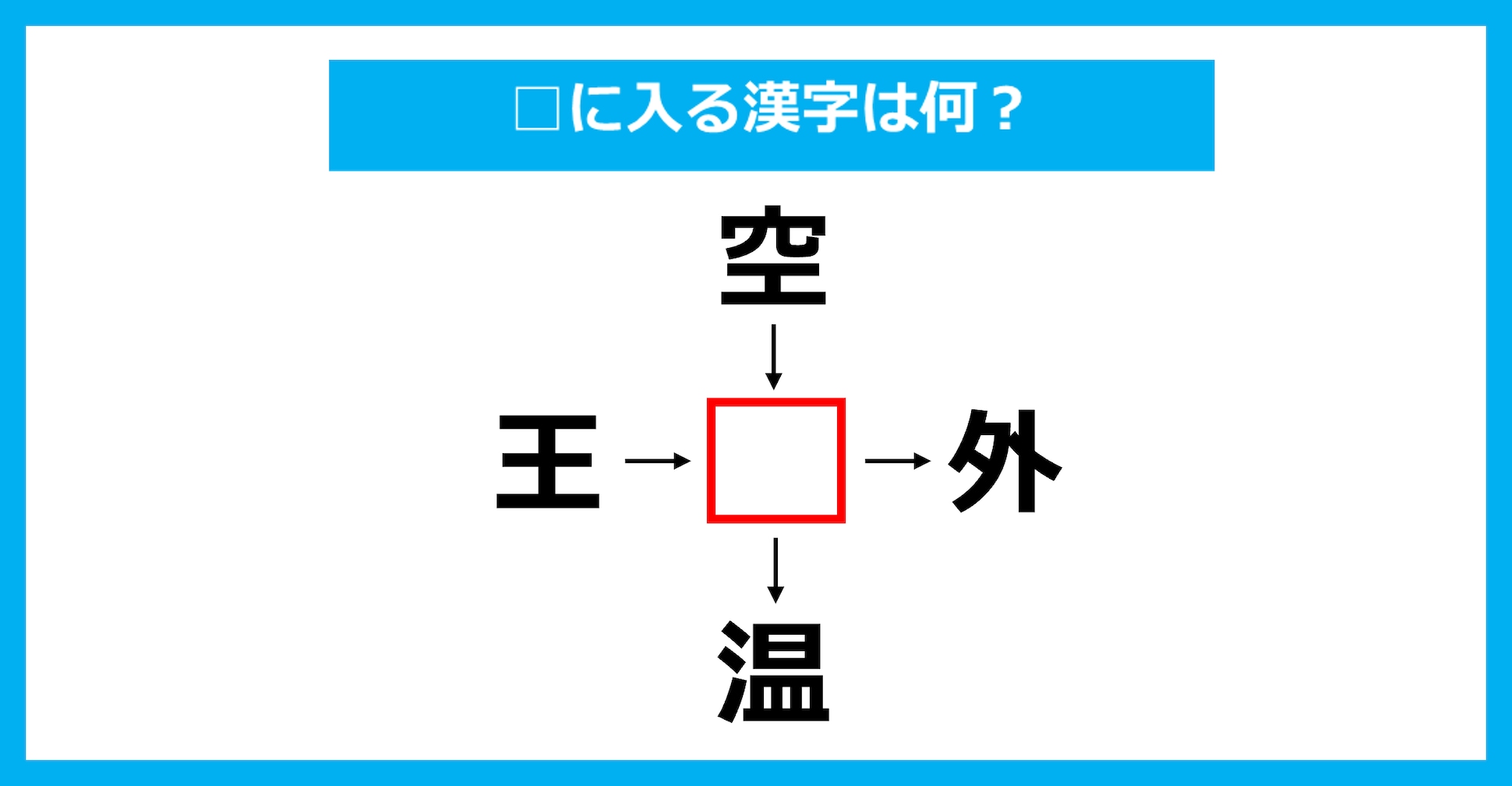 【漢字穴埋めクイズ】□に入る漢字は何？（第3574問）