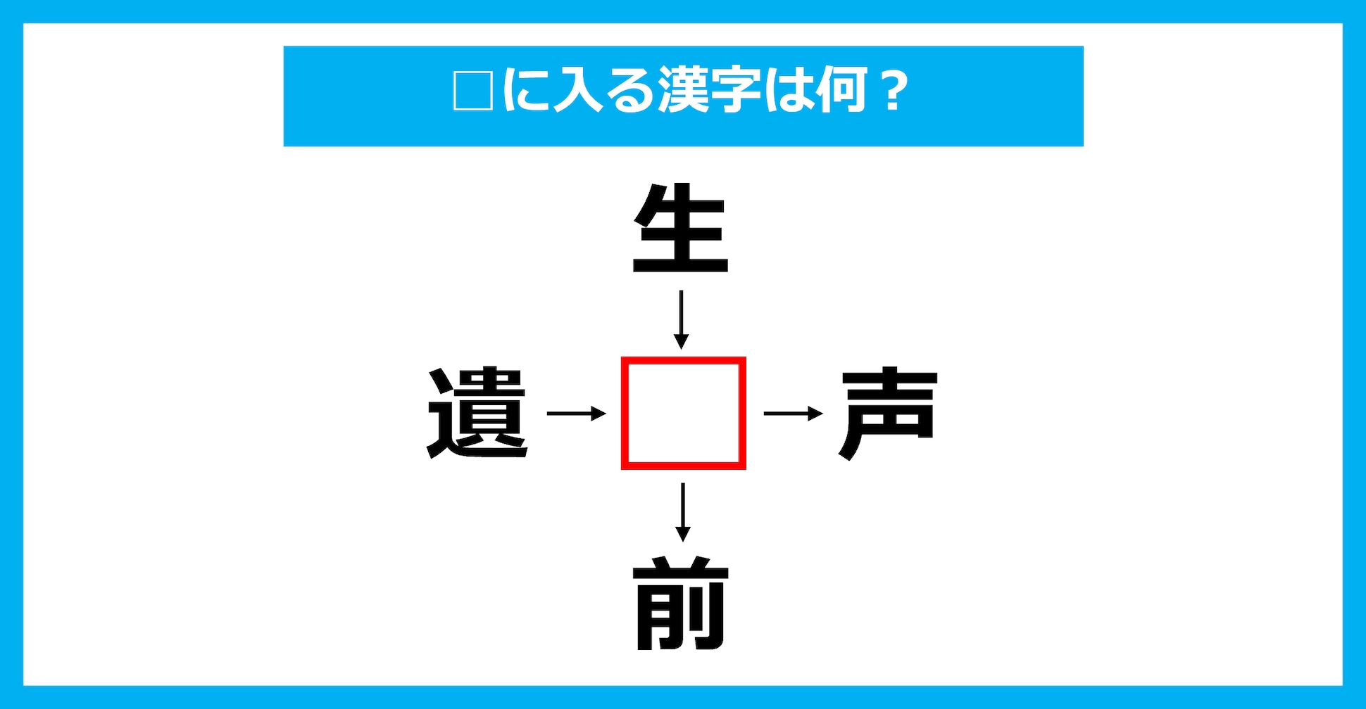 【漢字穴埋めクイズ】□に入る漢字は何？（第3578問）