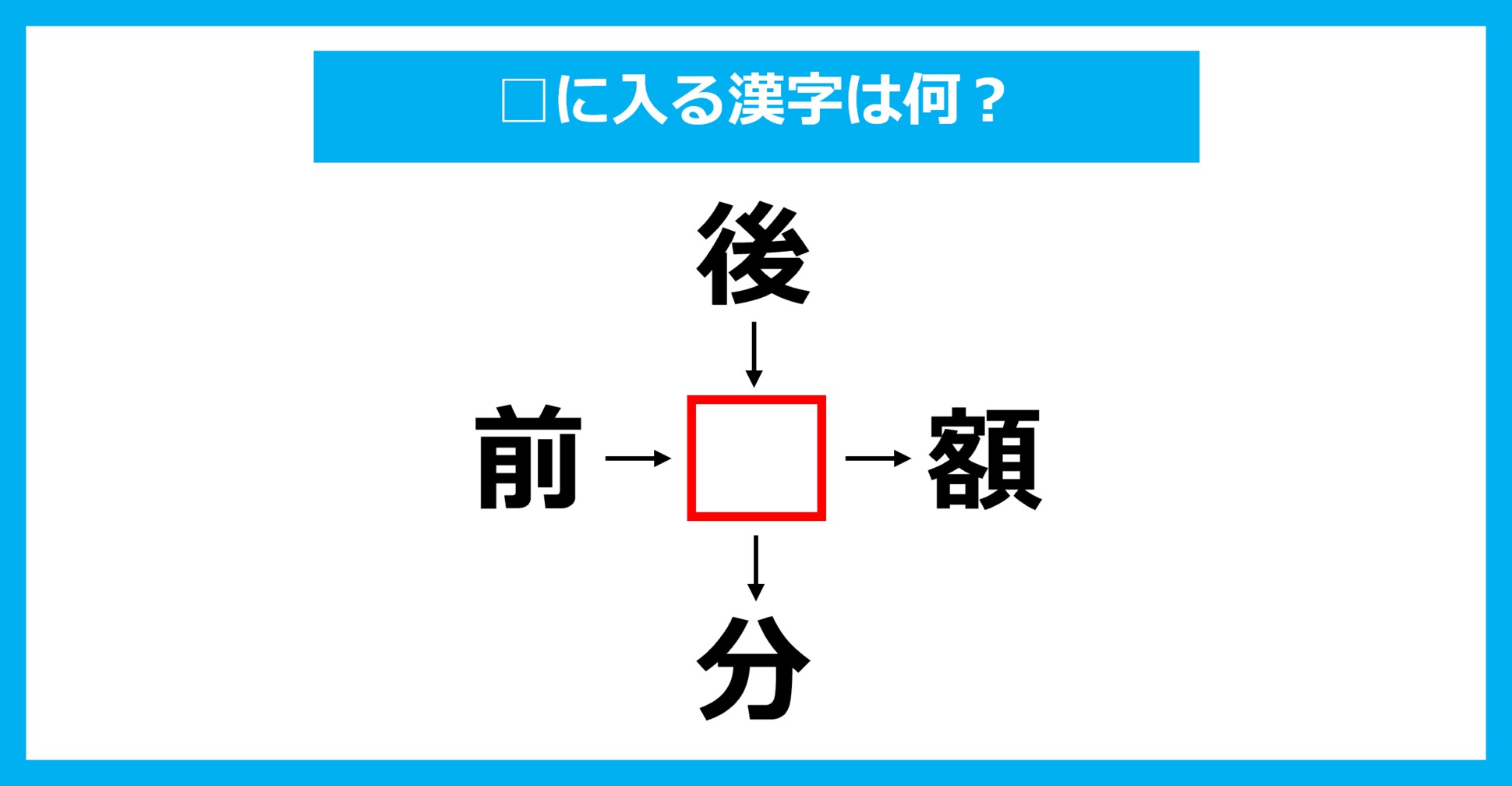 【漢字穴埋めクイズ】□に入る漢字は何？（第3589問）