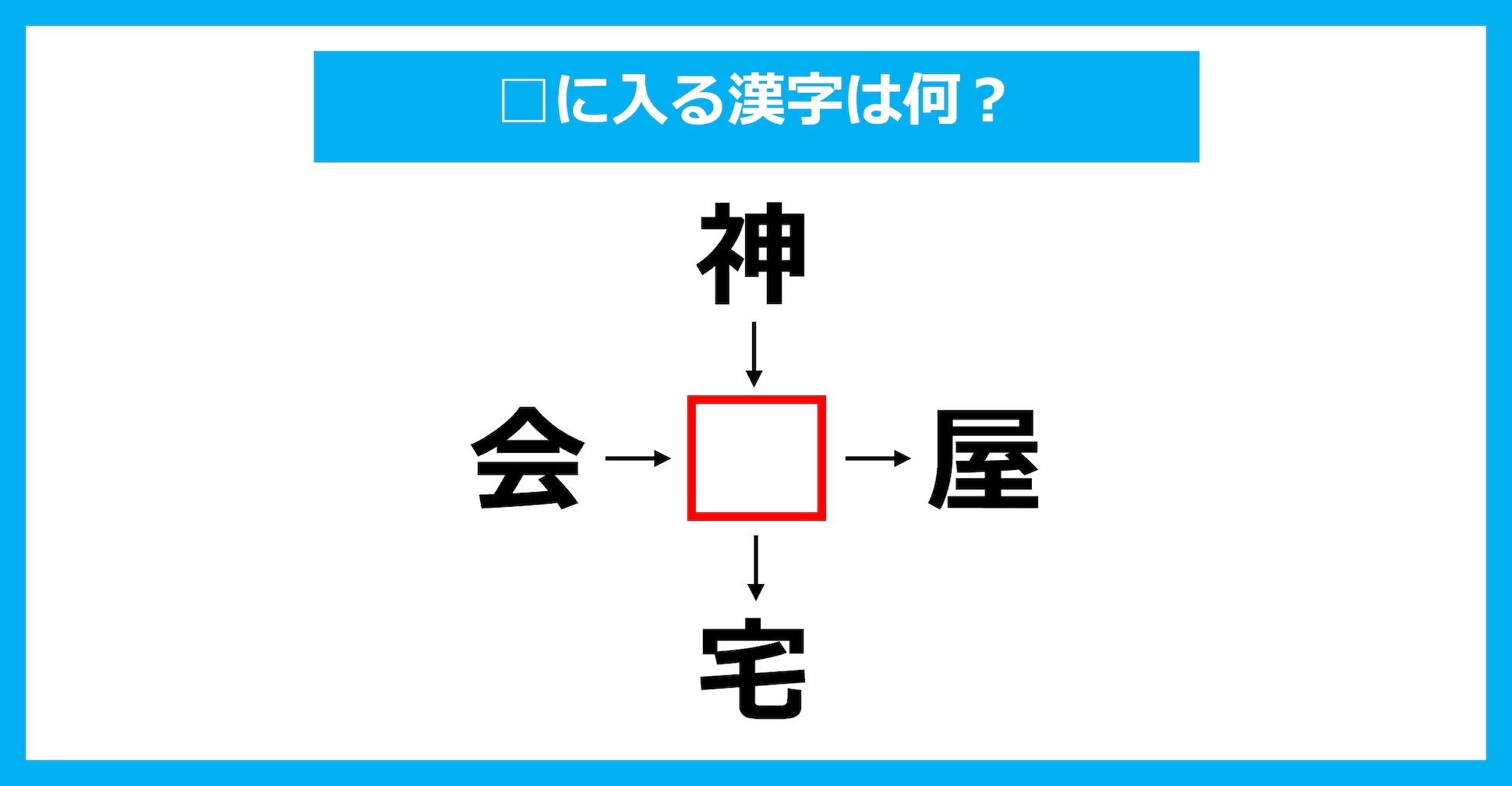 【漢字穴埋めクイズ】□に入る漢字は何？（第3597問）