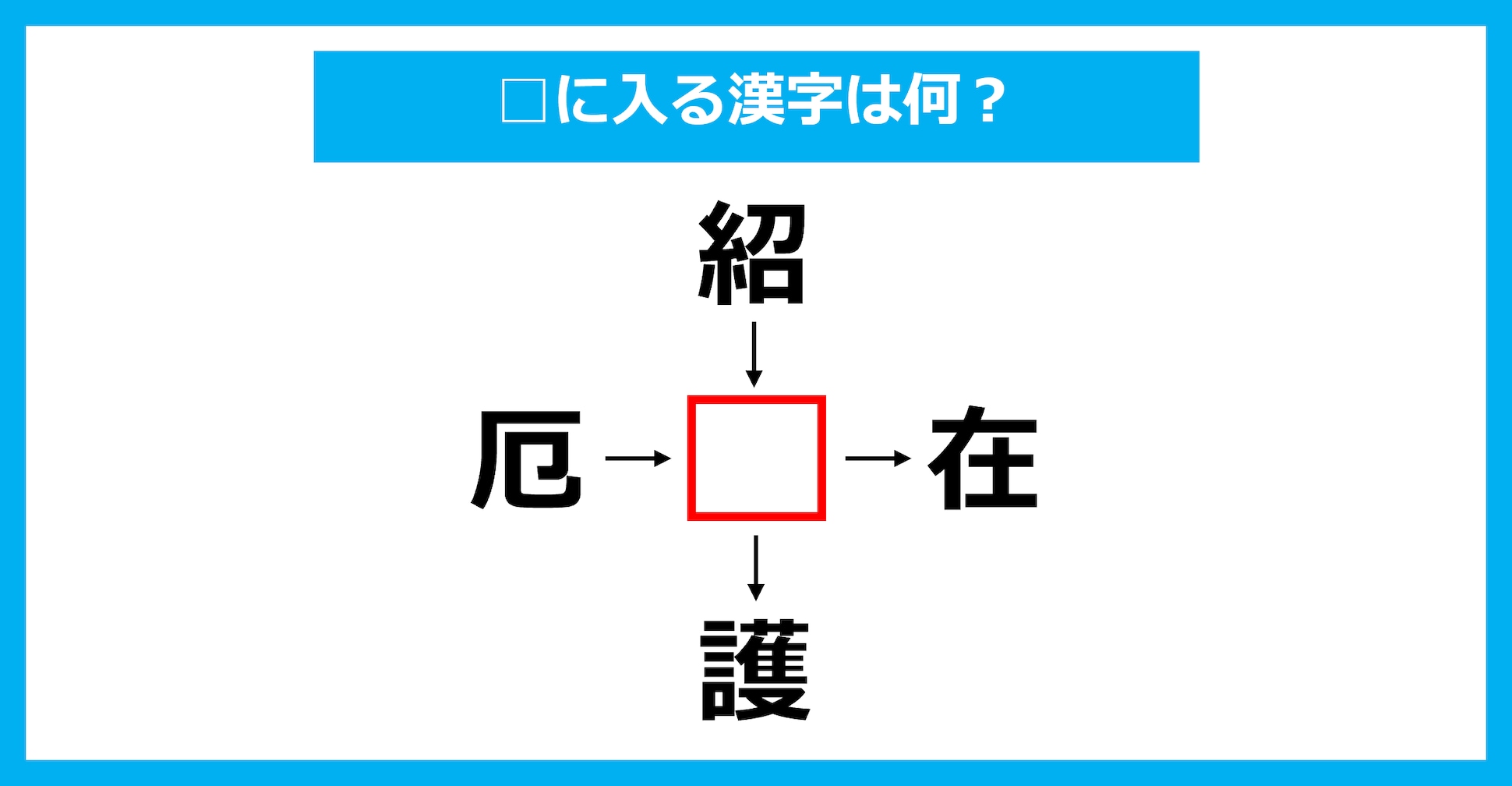 【漢字穴埋めクイズ】□に入る漢字は何?(第3612問)