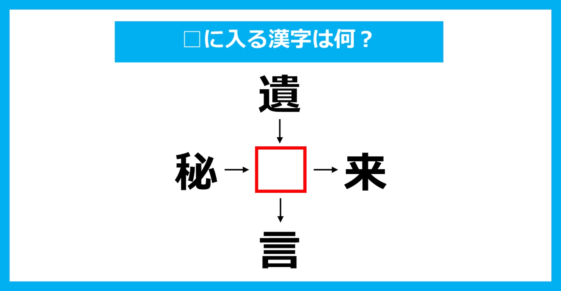 【漢字穴埋めクイズ】□に入る漢字は何？（第3620問）