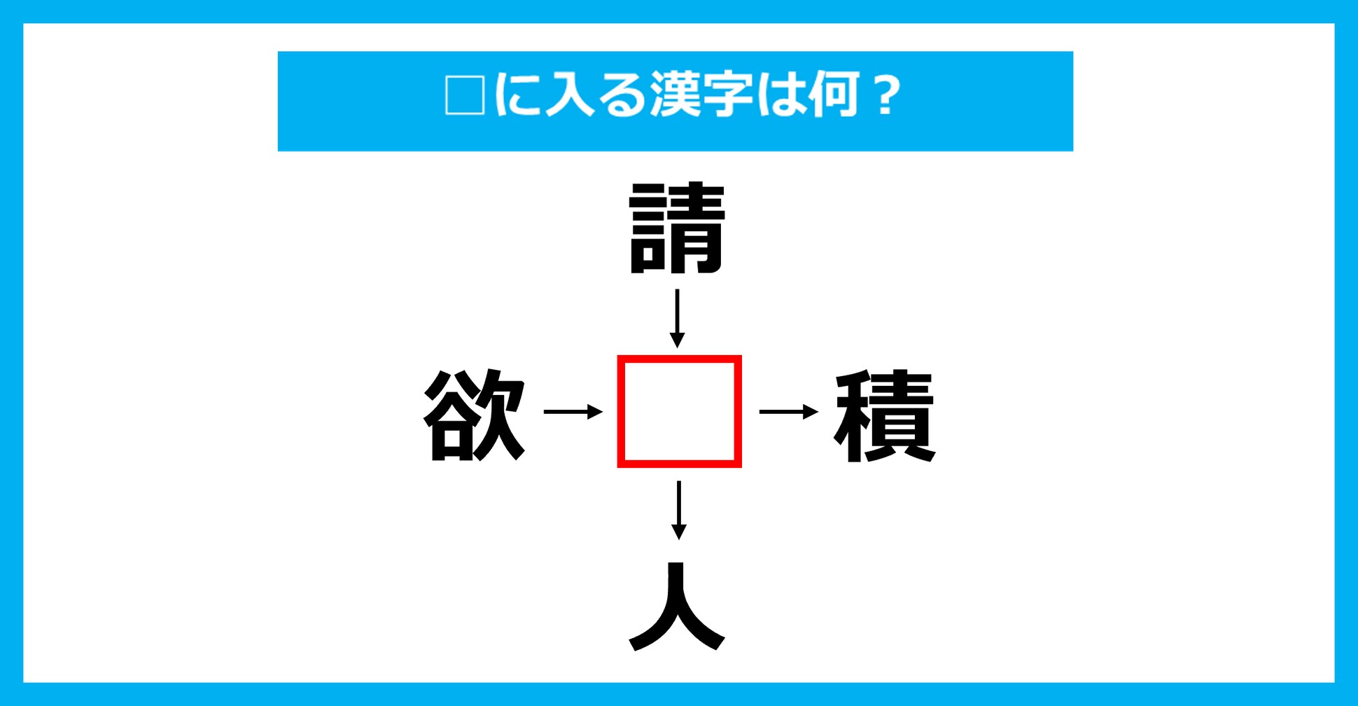 【漢字穴埋めクイズ】□に入る漢字は何？（第3623問）