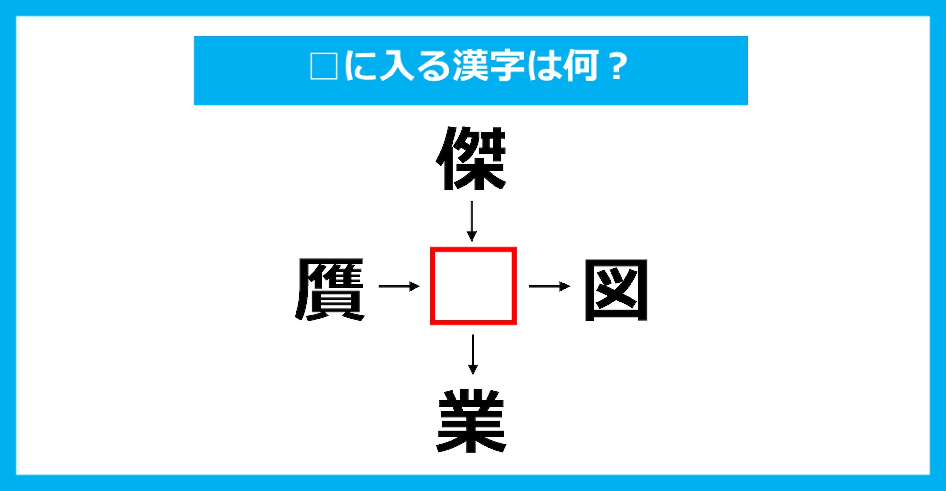 【漢字穴埋めクイズ】□に入る漢字は何？（第3624問）