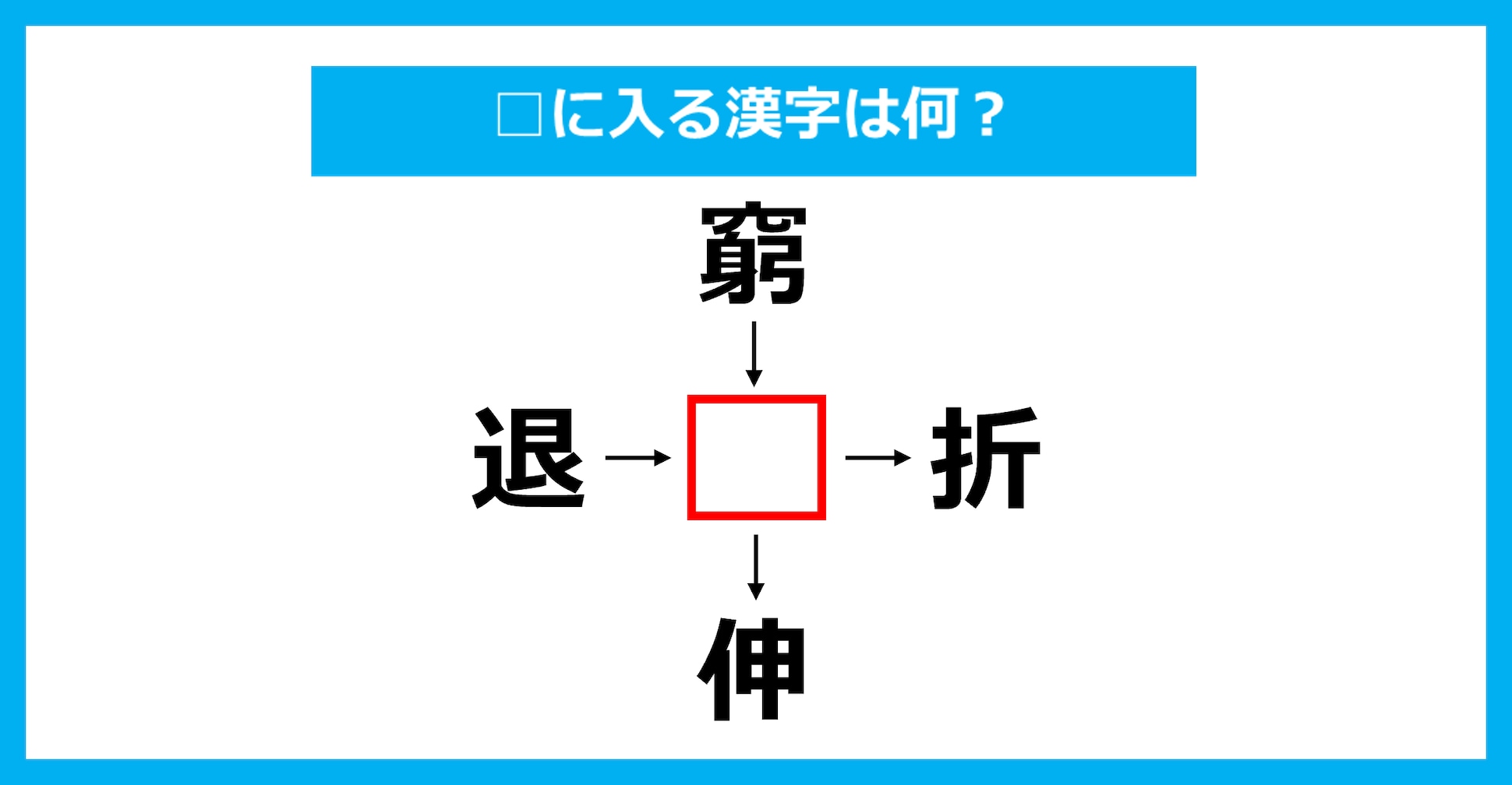 【漢字穴埋めクイズ】□に入る漢字は何？（第3674問）