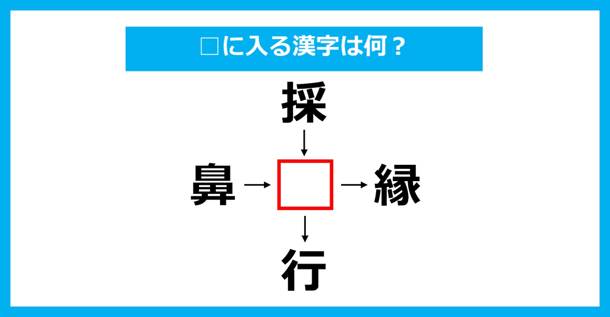 【漢字穴埋めクイズ】□に入る漢字は何？（第3678問）