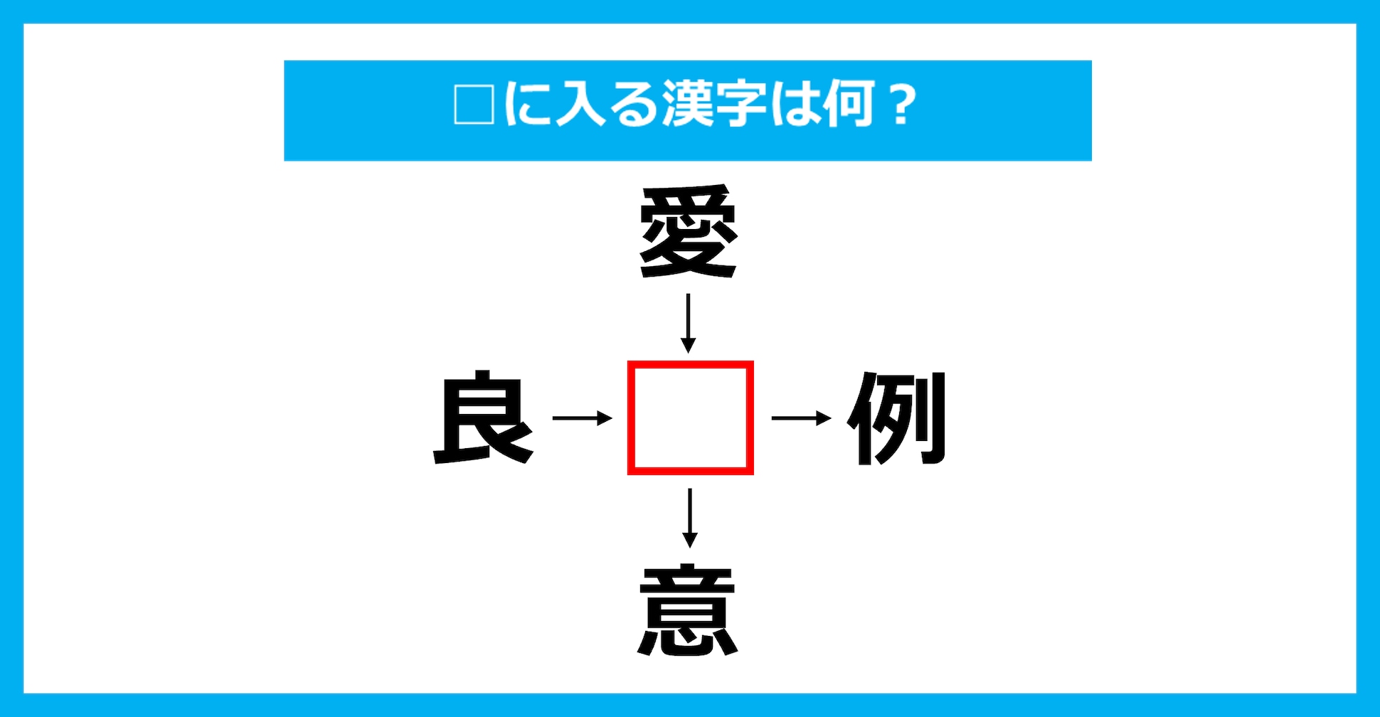 【漢字穴埋めクイズ】□に入る漢字は何？（第3684問）