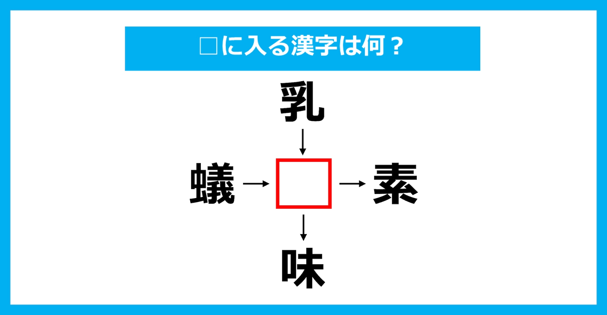 【漢字穴埋めクイズ】□に入る漢字は何？（第3691問）