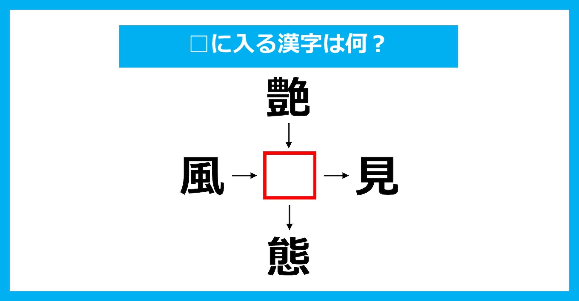 【漢字穴埋めクイズ】□に入る漢字は何？（第3692問）