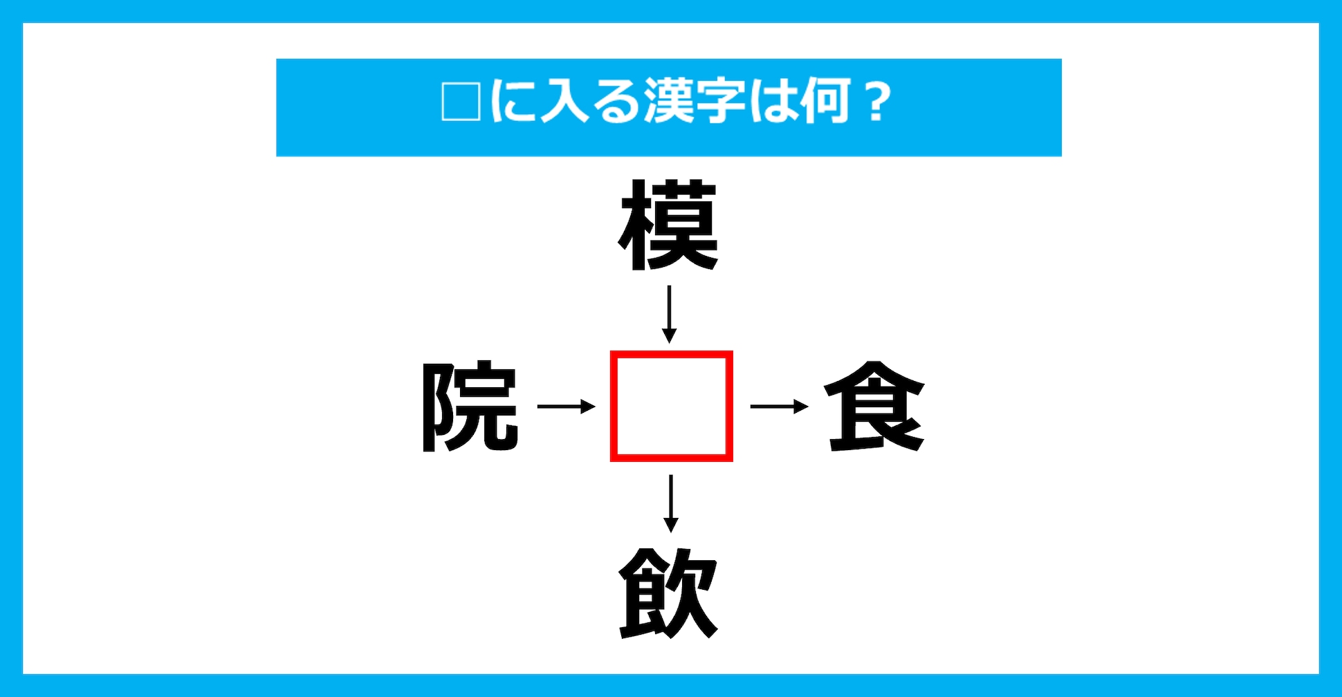 【漢字穴埋めクイズ】□に入る漢字は何？（第3693問）