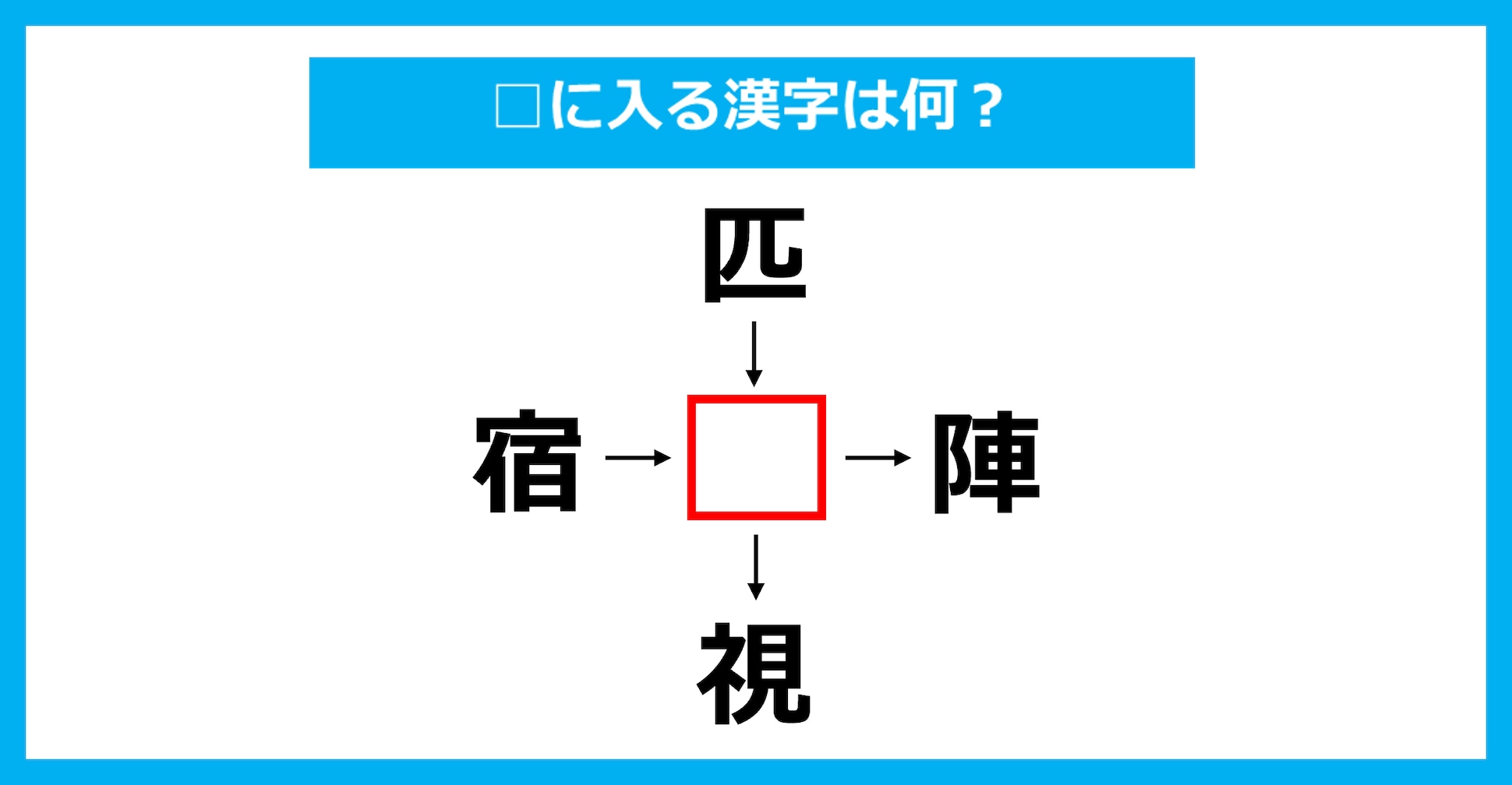 【漢字穴埋めクイズ】□に入る漢字は何？（第3714問）