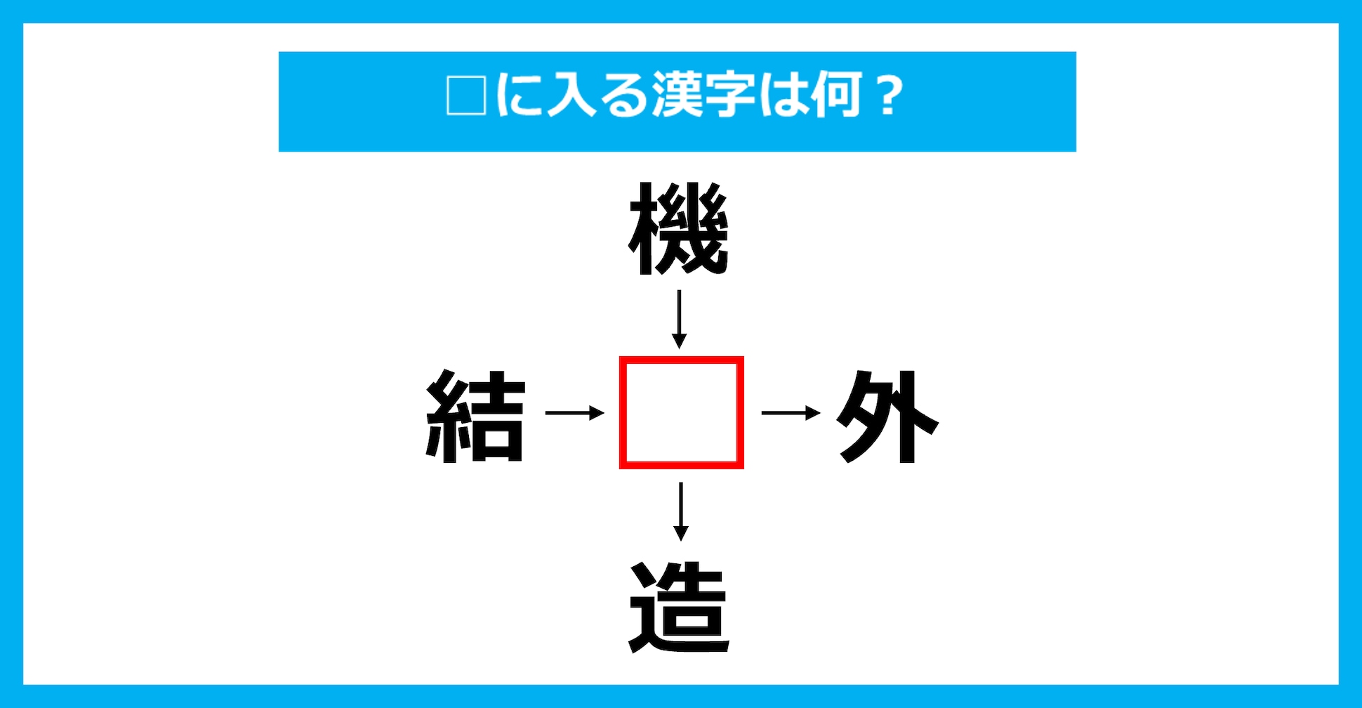 【漢字穴埋めクイズ】□に入る漢字は何？（第3718問）