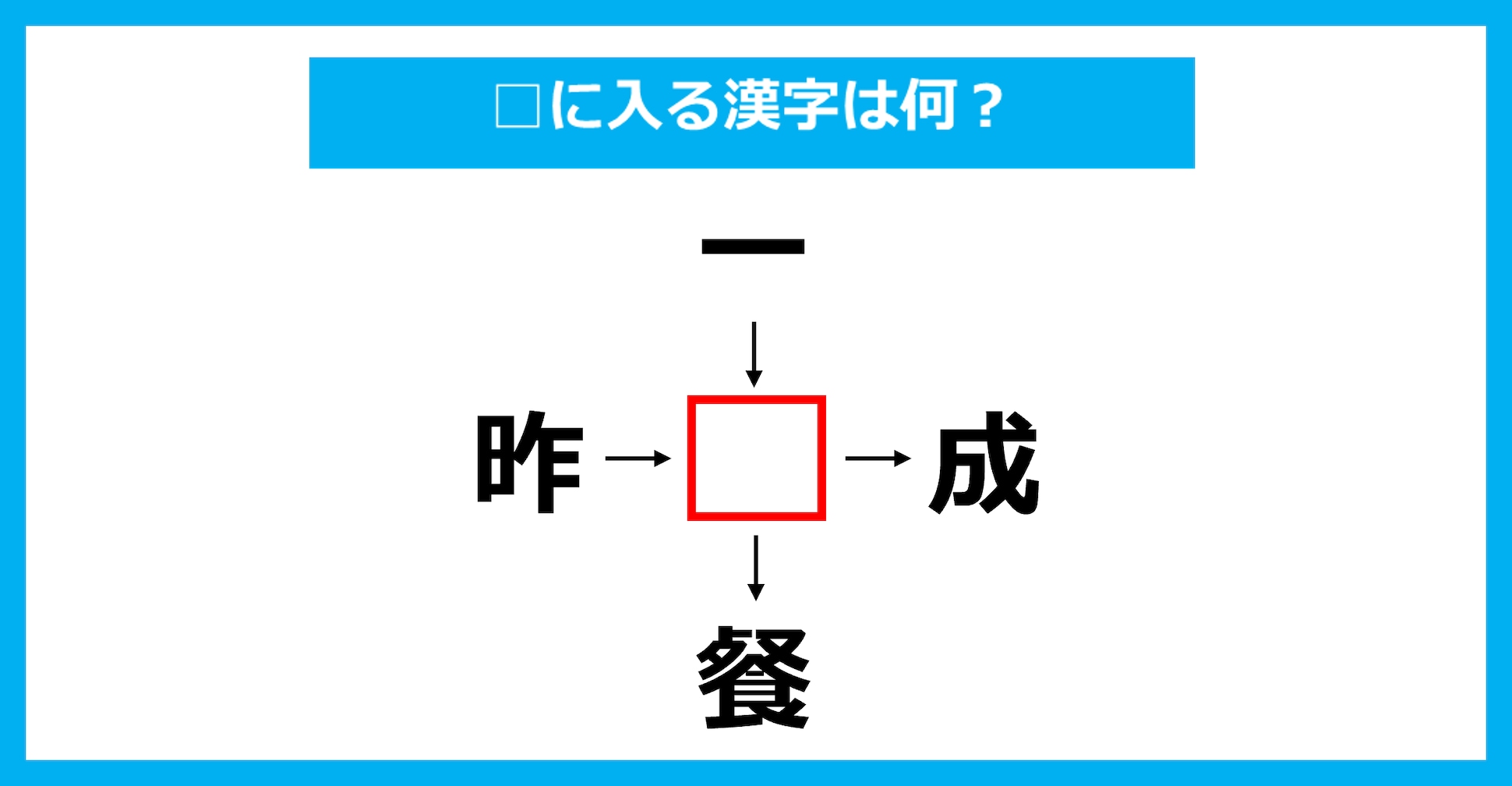 【漢字穴埋めクイズ】□に入る漢字は何？（第3721問）
