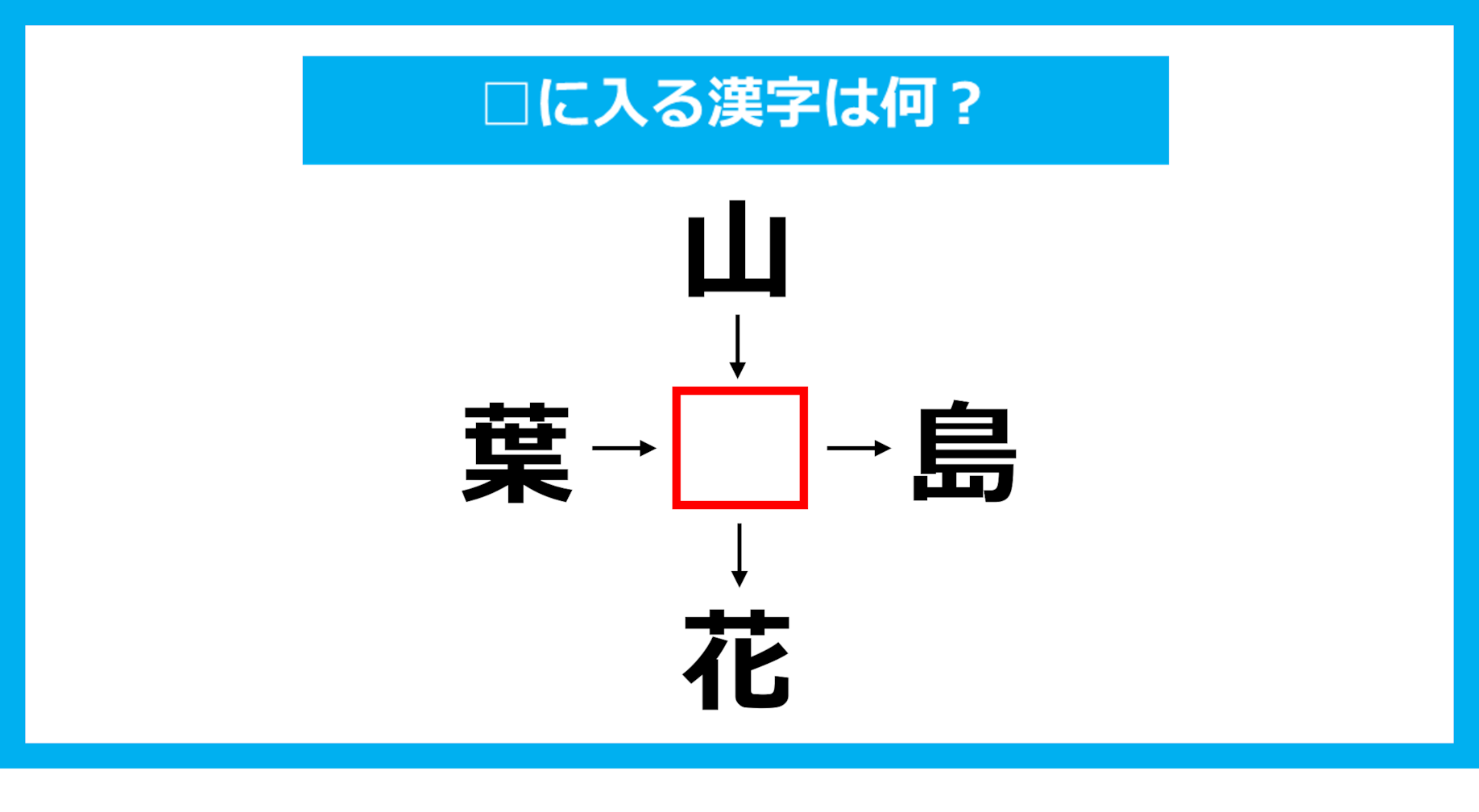 【漢字穴埋めクイズ】□に入る漢字は何？（第3732問）